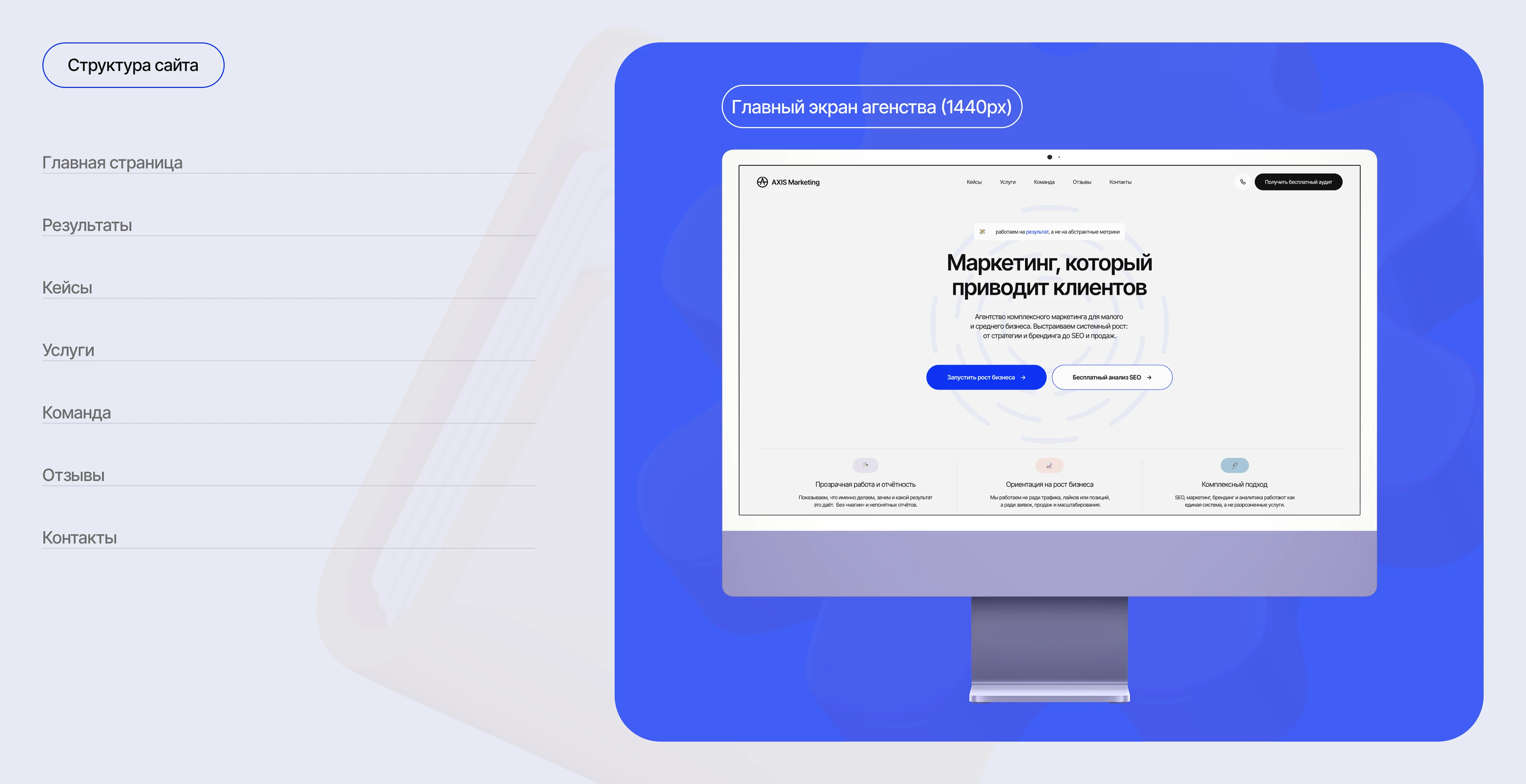 Сайт агентства комплексного маркетинга | UX/UI Design — Изображение №4 — Интерфейсы на Dprofile