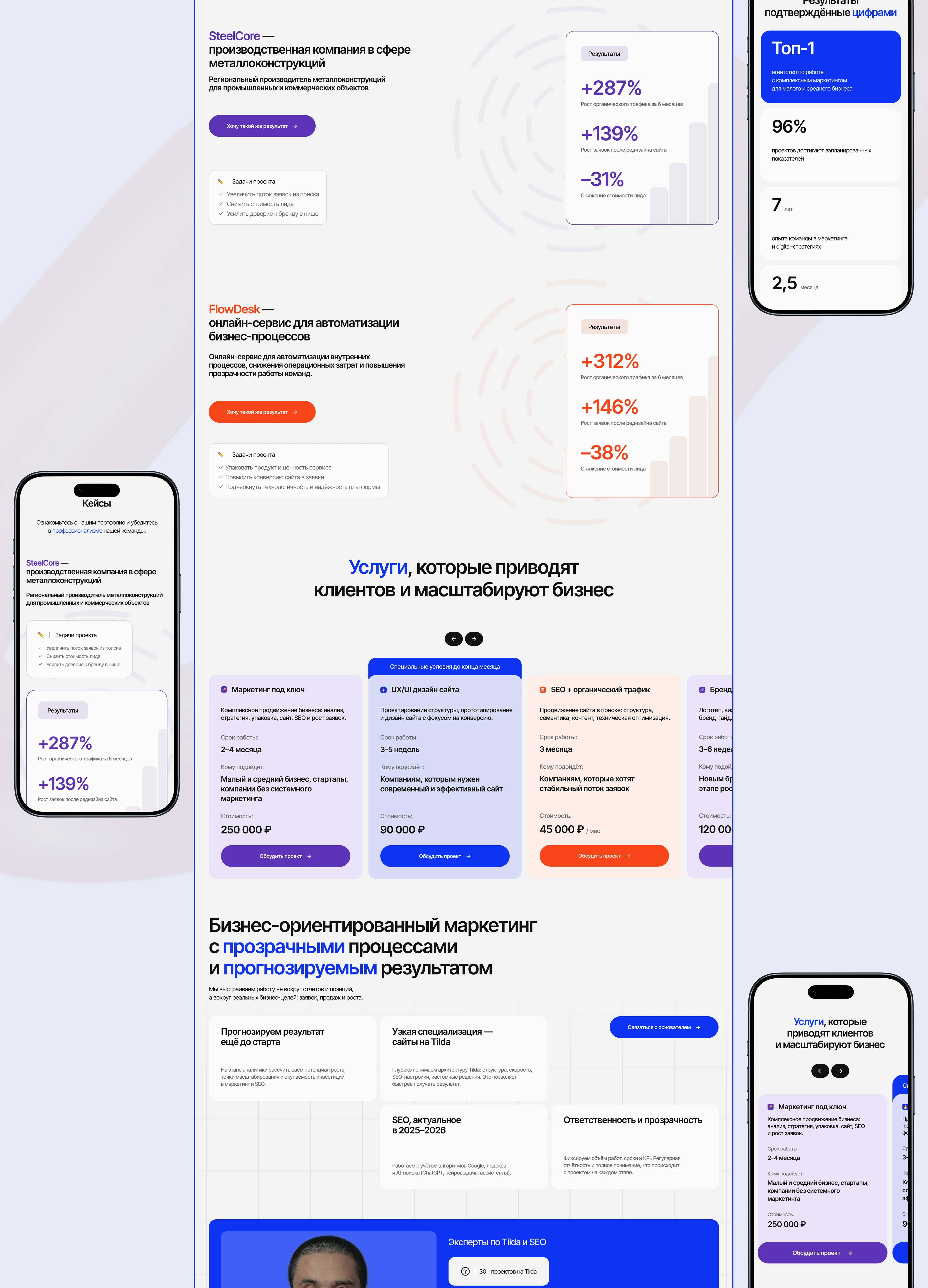 Сайт агентства комплексного маркетинга | UX/UI Design — Изображение №12 — Интерфейсы на Dprofile