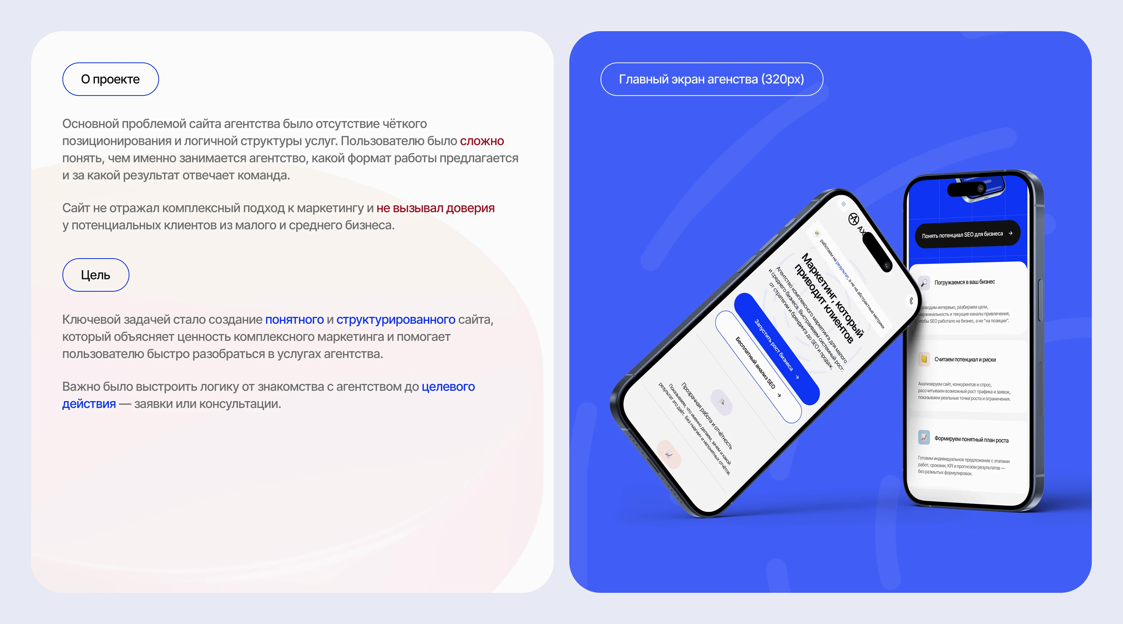 Сайт агентства комплексного маркетинга | UX/UI Design — Изображение №2 — Интерфейсы на Dprofile