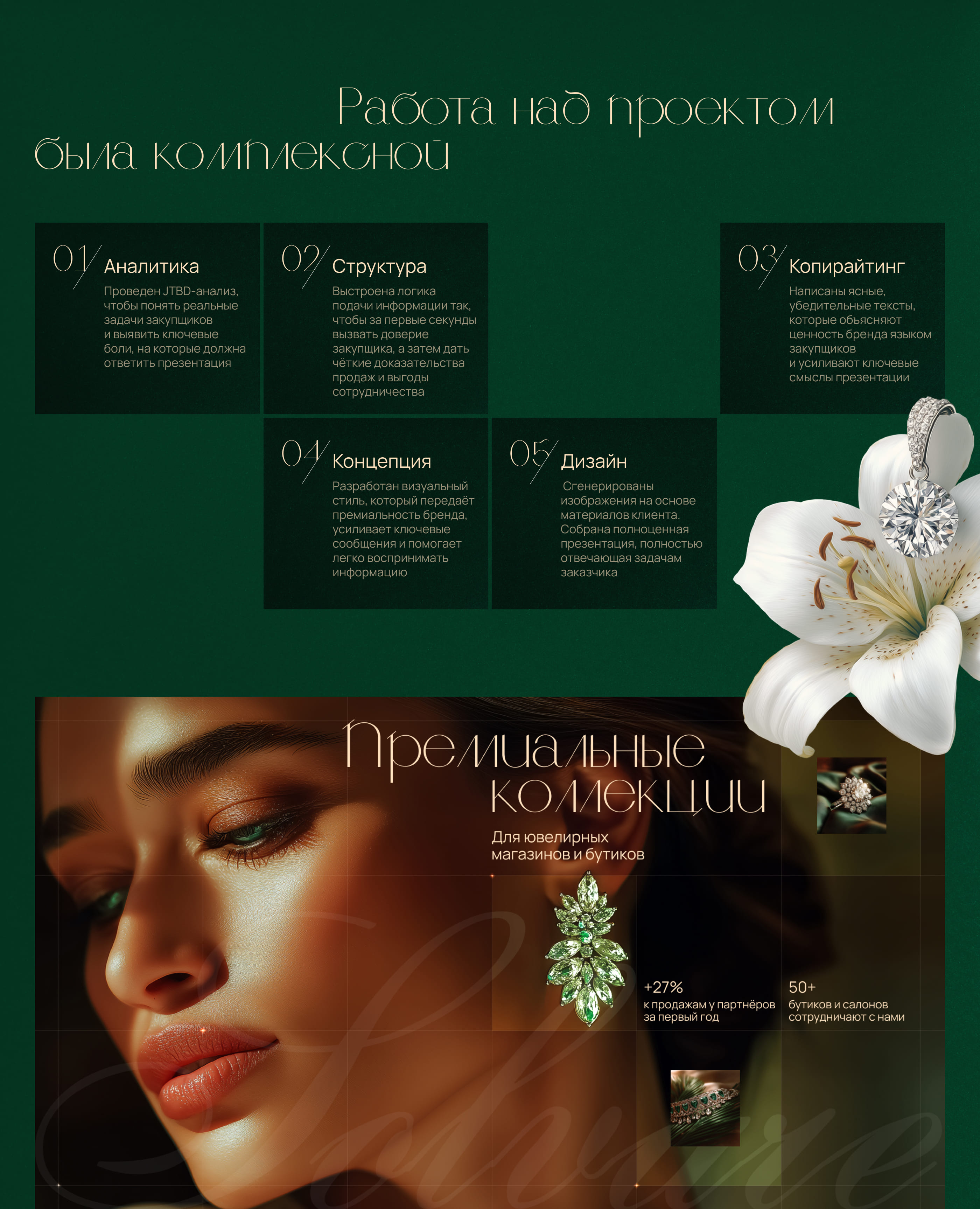 Презентация для ювелирного бренда — Изображение №3 — Маркетинг на Dprofile
