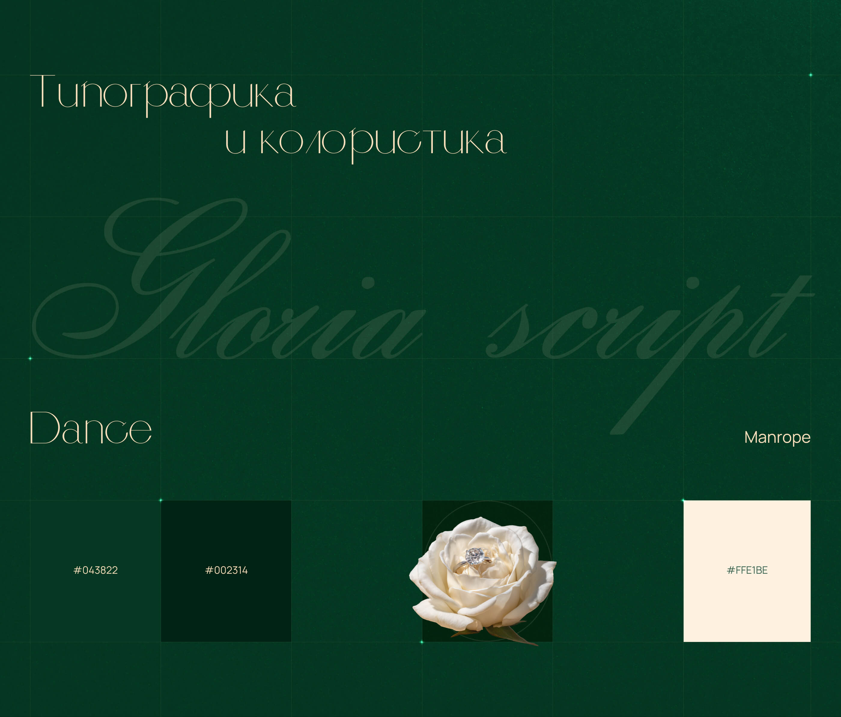 Презентация для ювелирного бренда — Изображение №5 — Маркетинг на Dprofile