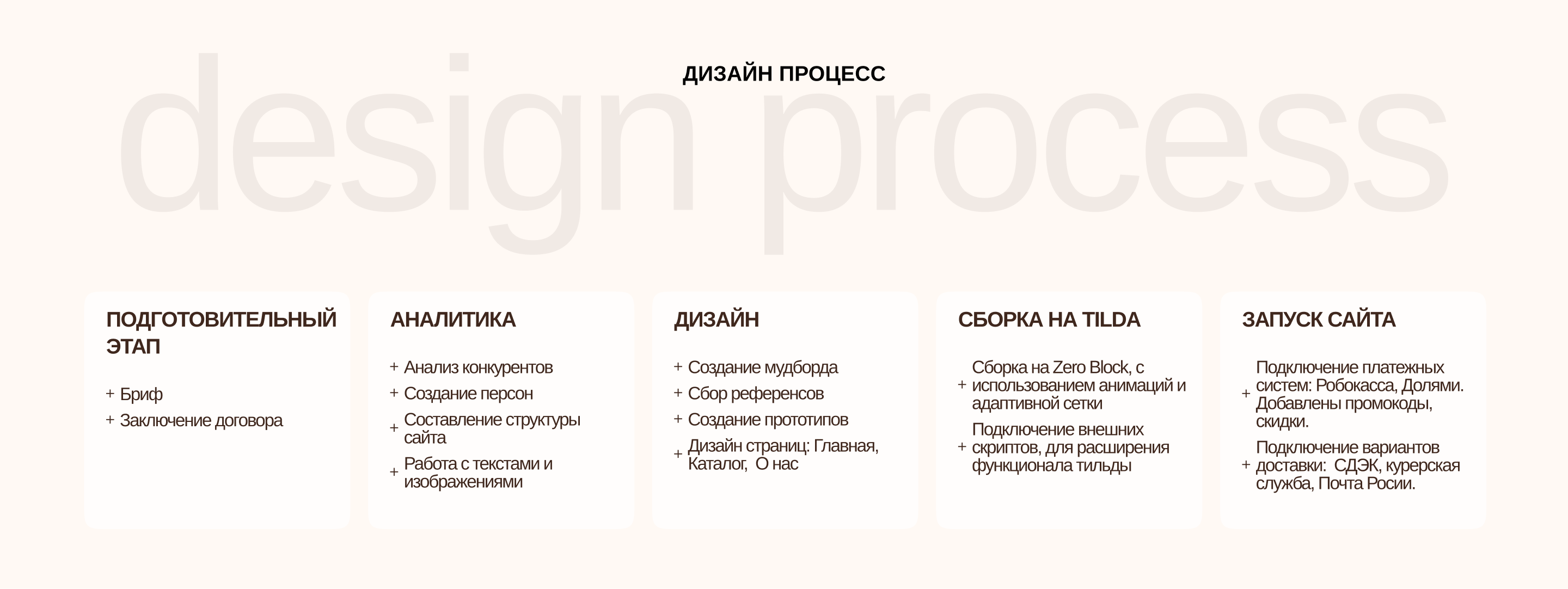 Avieta Home — E-commerce Web Design — Изображение №3 — Интерфейсы на Dprofile