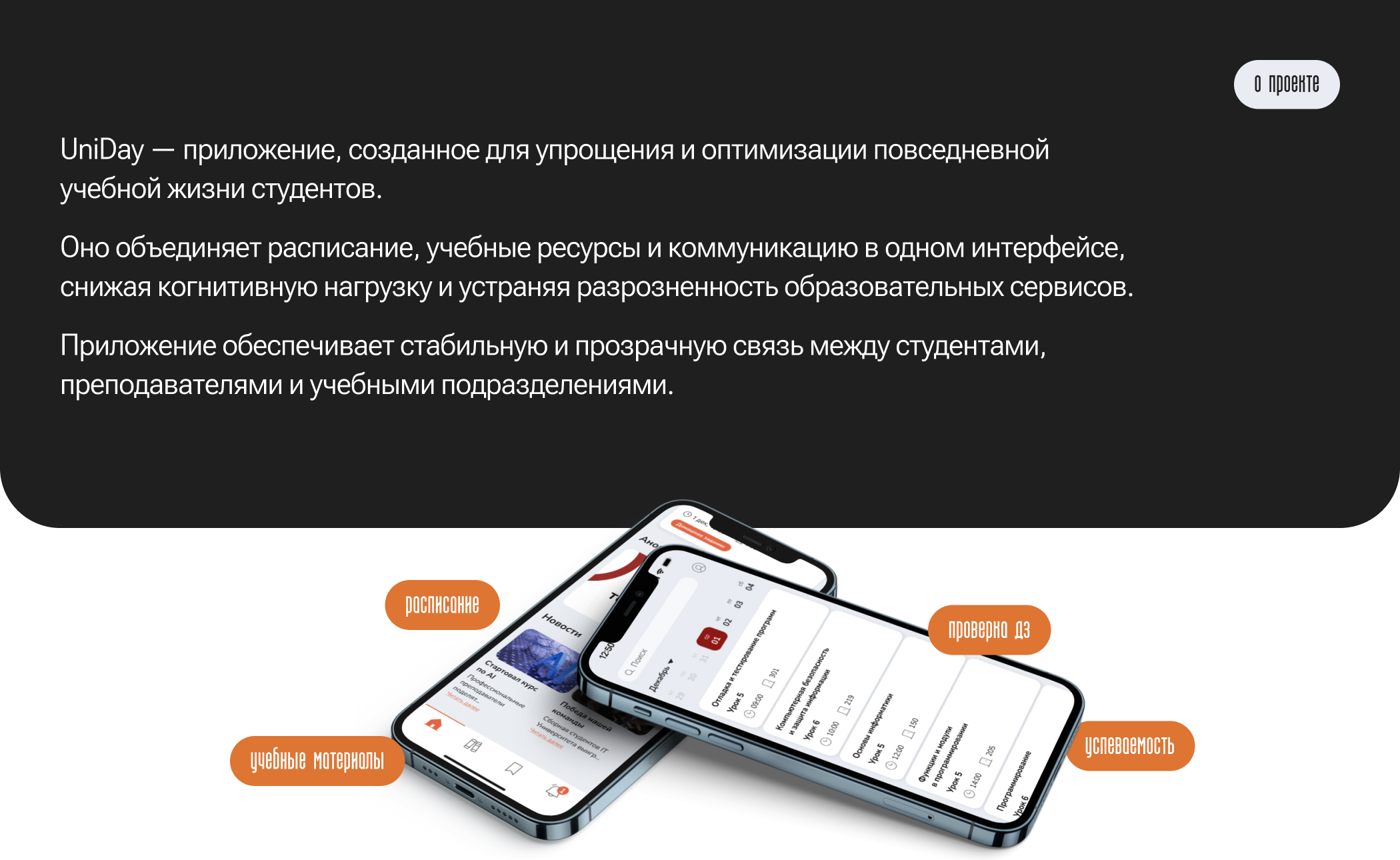 UniDay — Mobile App Design — Изображение №2 — Интерфейсы на Dprofile