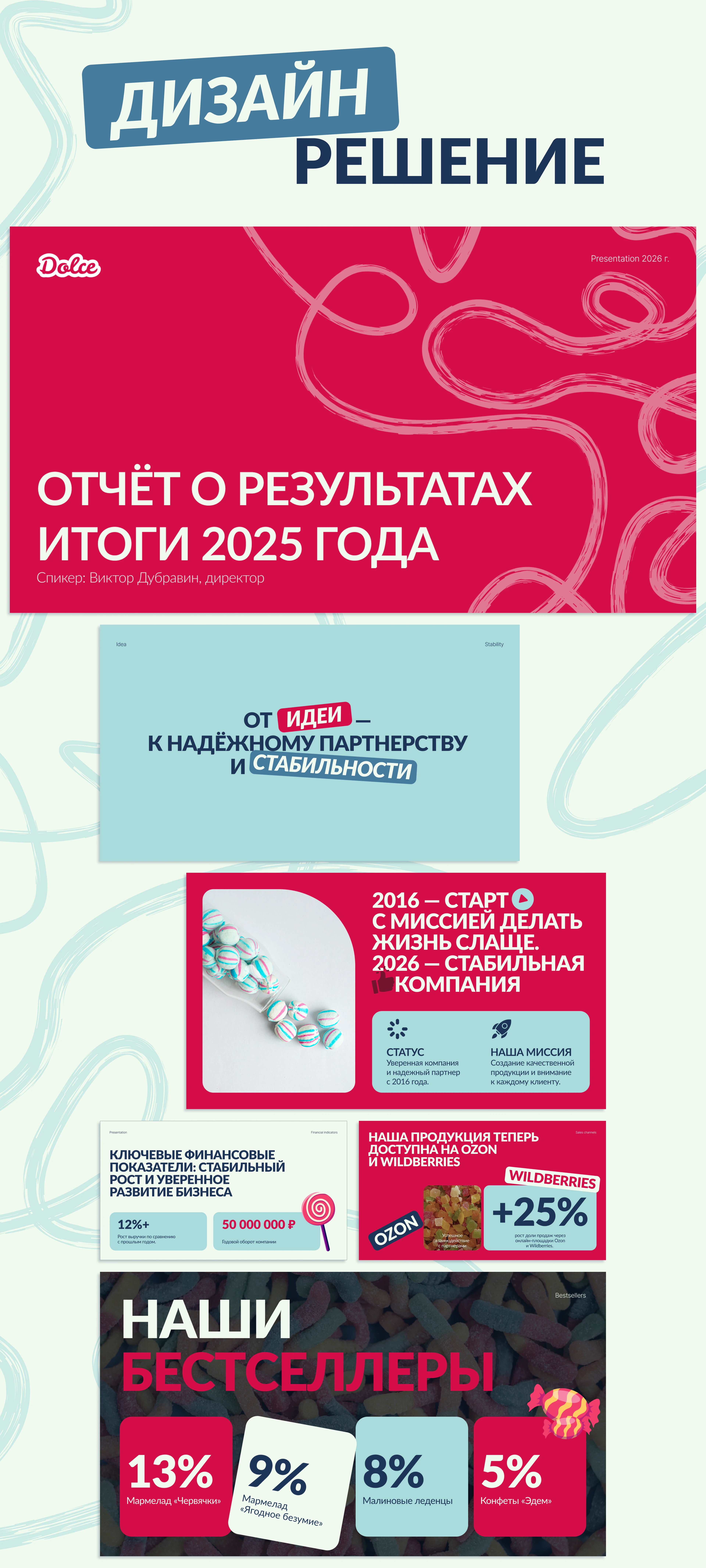 Презентация Dolce — Изображение №4 — Графика, Маркетинг на Dprofile