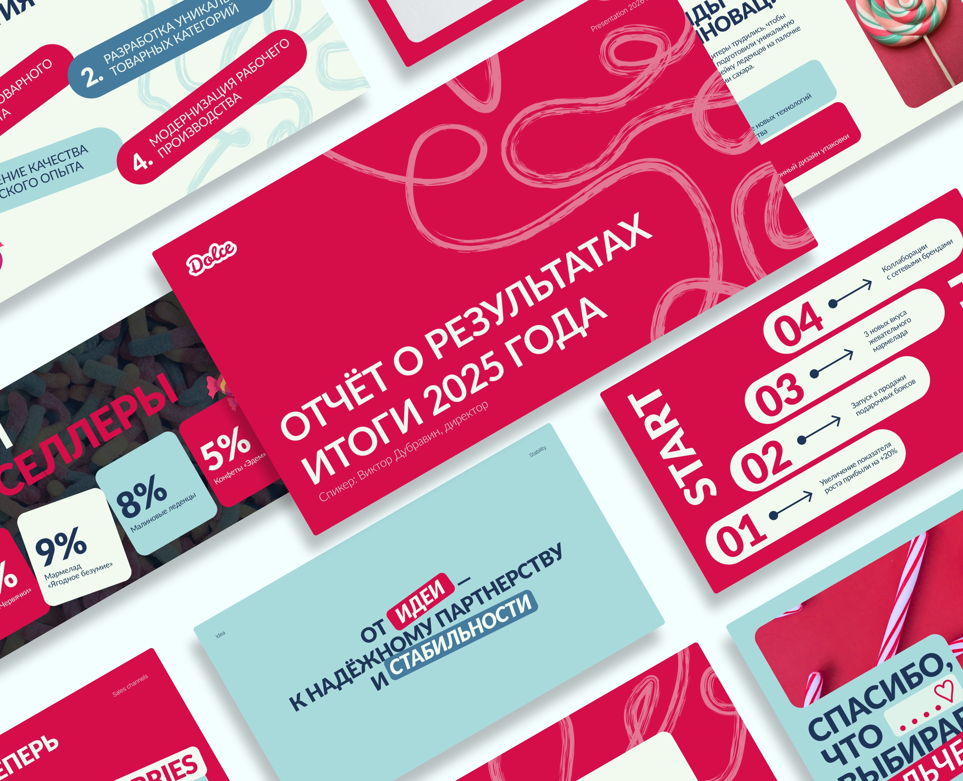 Презентация Dolce — Графика, Маркетинг на Dprofile