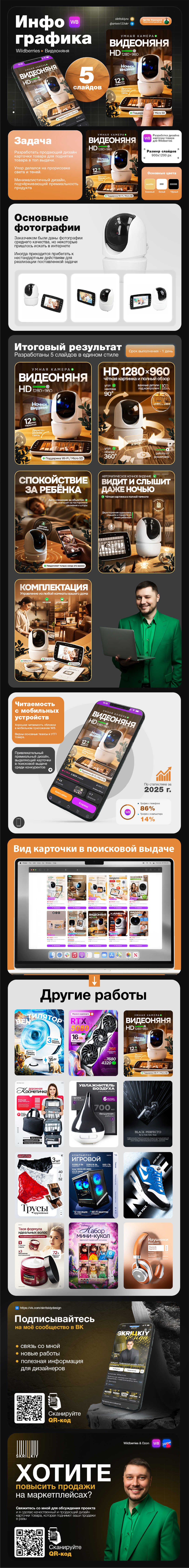Дизайн карточки товара Видеоняня — Изображение №1 — Графика на Dprofile