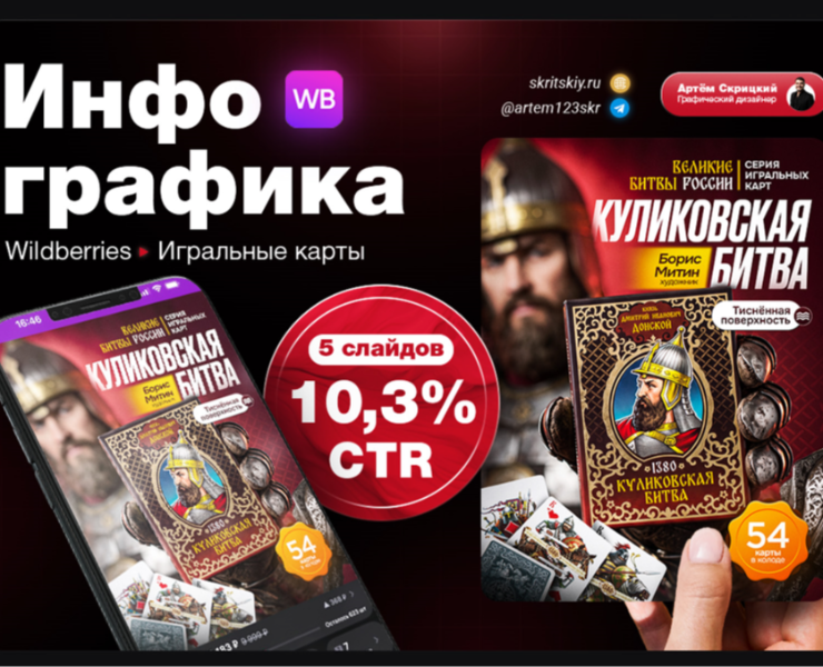 Дизайн карточки товара игральные карты — Маркетинг на Dprofile