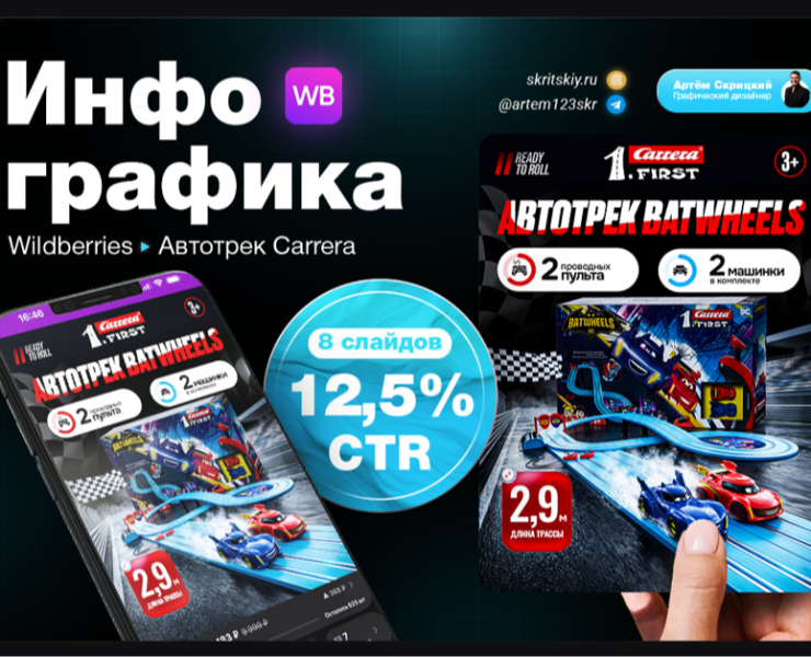 Дизайн карточки товара Автотрек — Маркетинг на Dprofile
