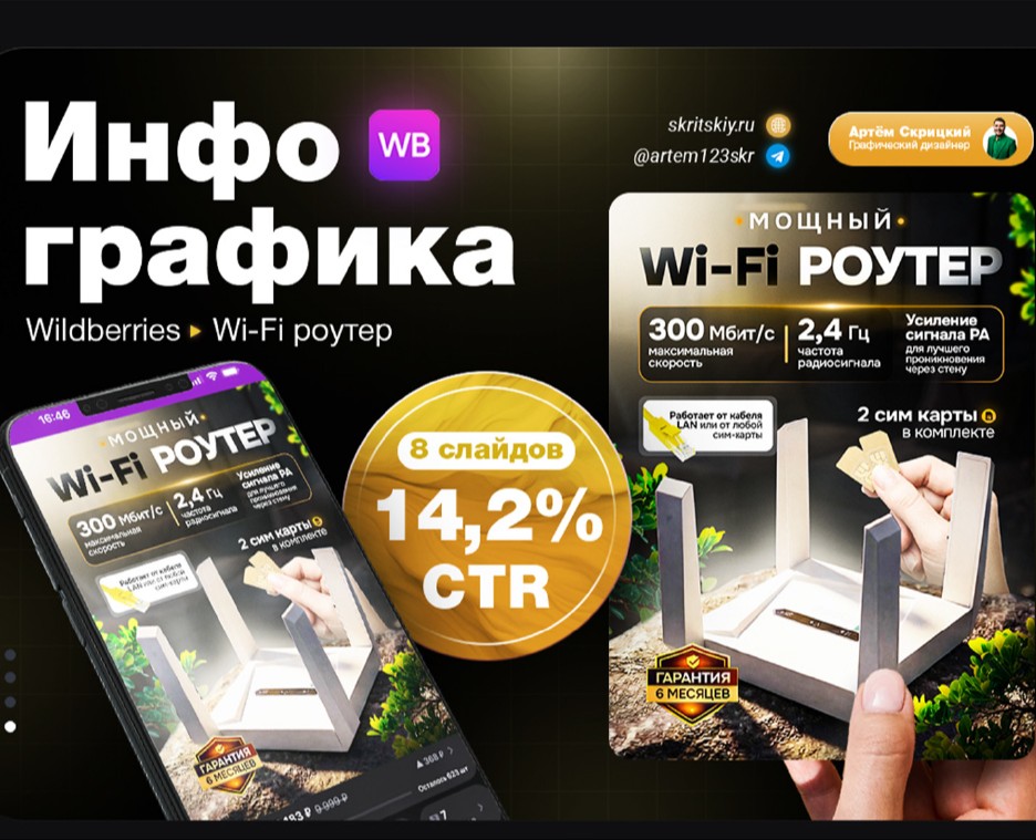 Дизайн карточки товара Wi-Fi роутер — Графика на Dprofile