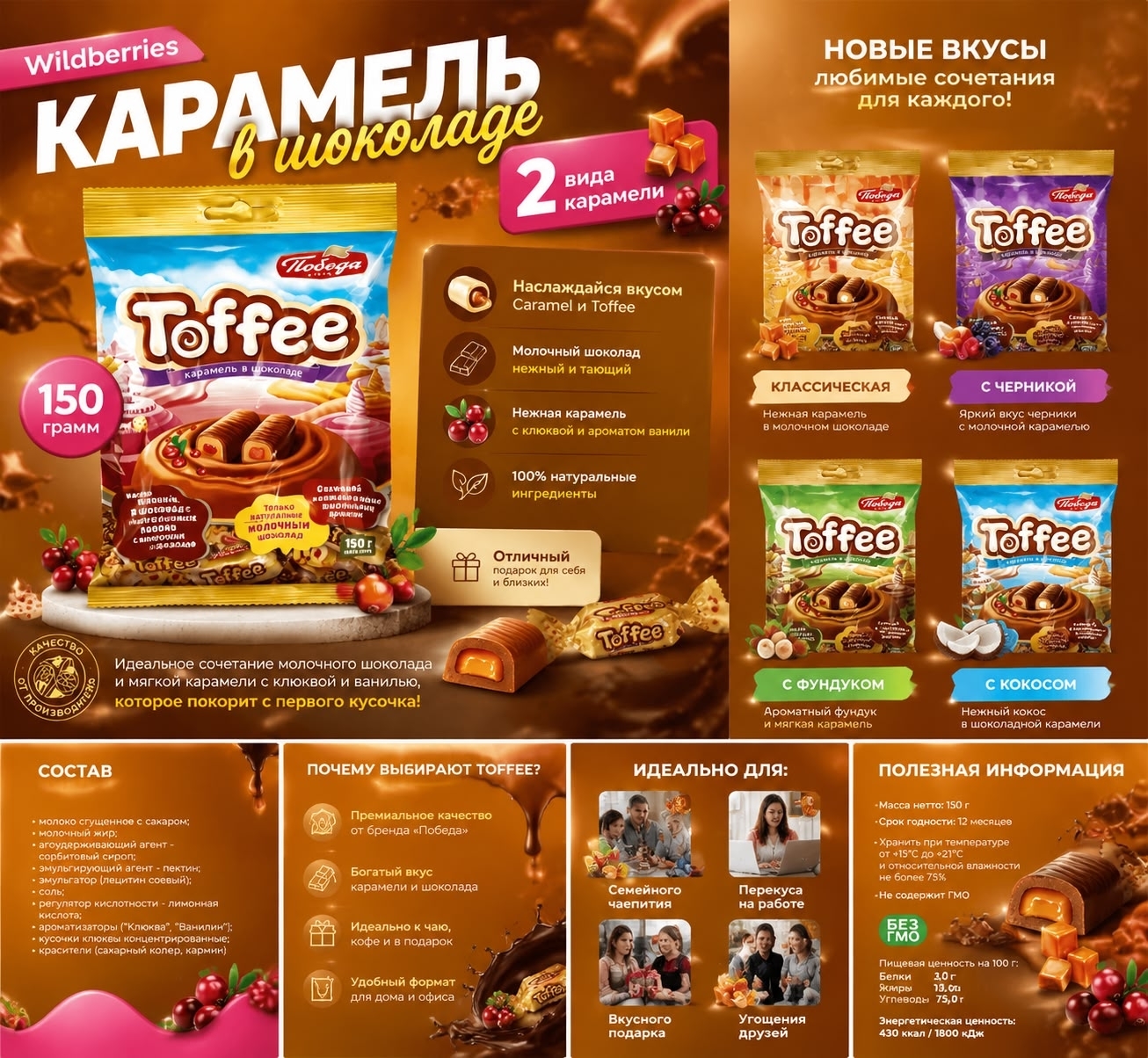 Примеры работ (карточки товаров) — Изображение №4 — Маркетинг, Нейро на Dprofile
