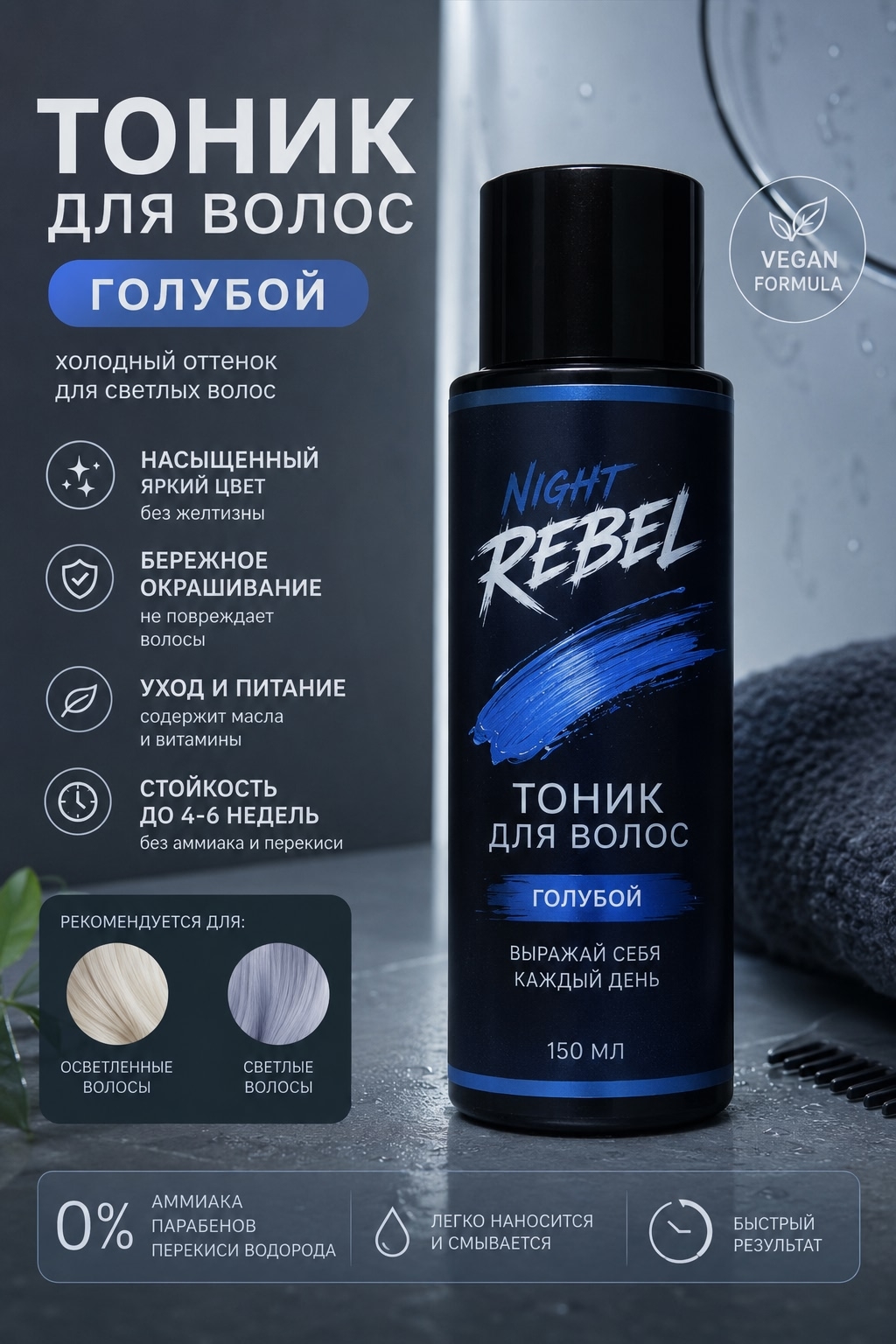 Примеры работ (карточки товаров) — Изображение №23 — Маркетинг, Нейро на Dprofile