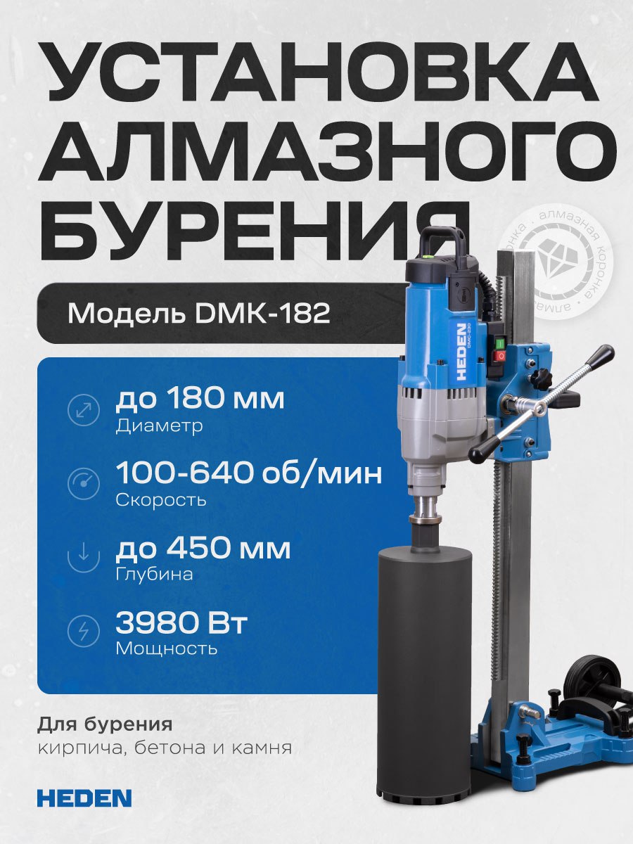 Карточка на WB, Ozon — Изображение №1 — Графика на Dprofile