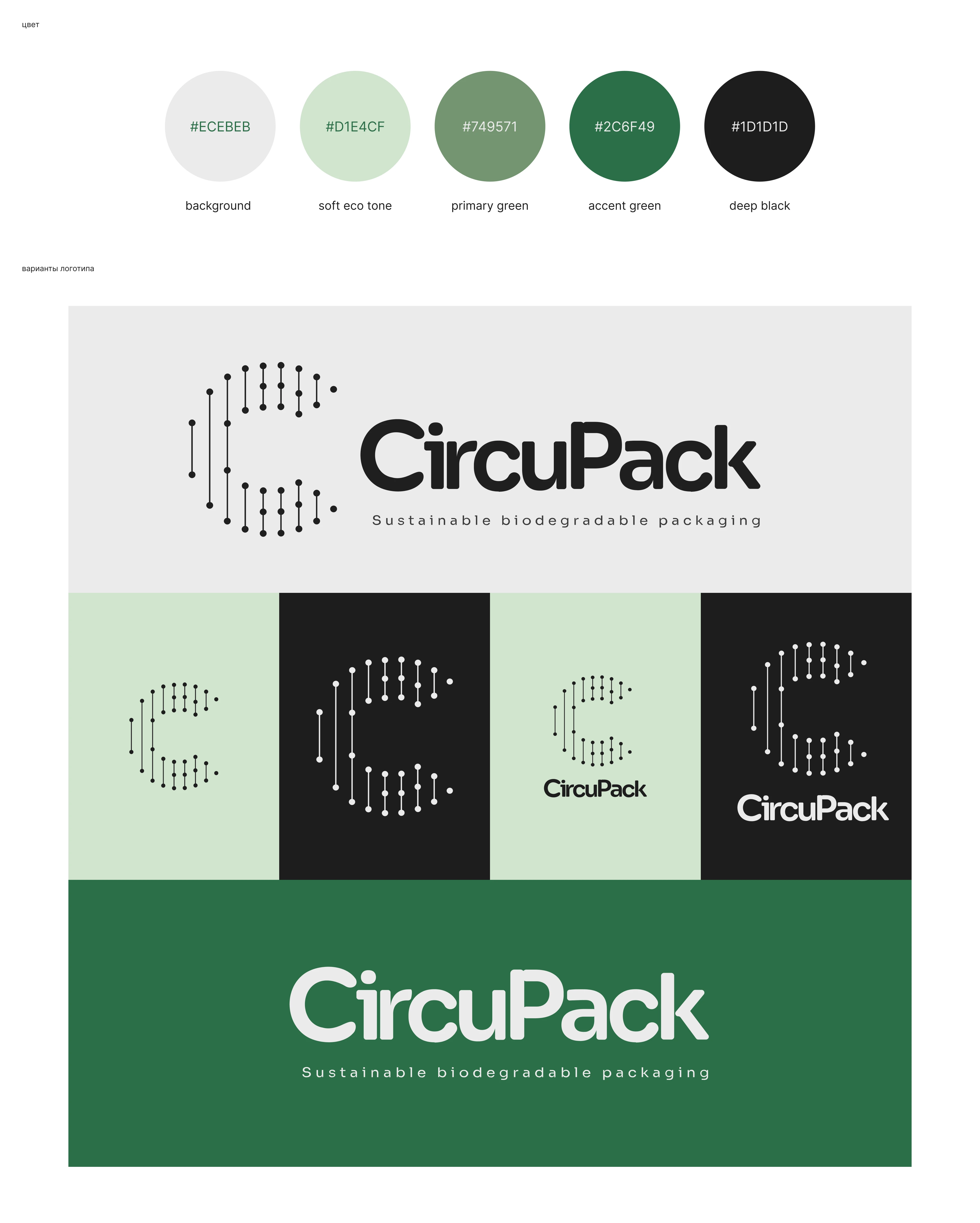 CircuPack — Circular Packaging Identity — Изображение №6 — Брендинг на Dprofile