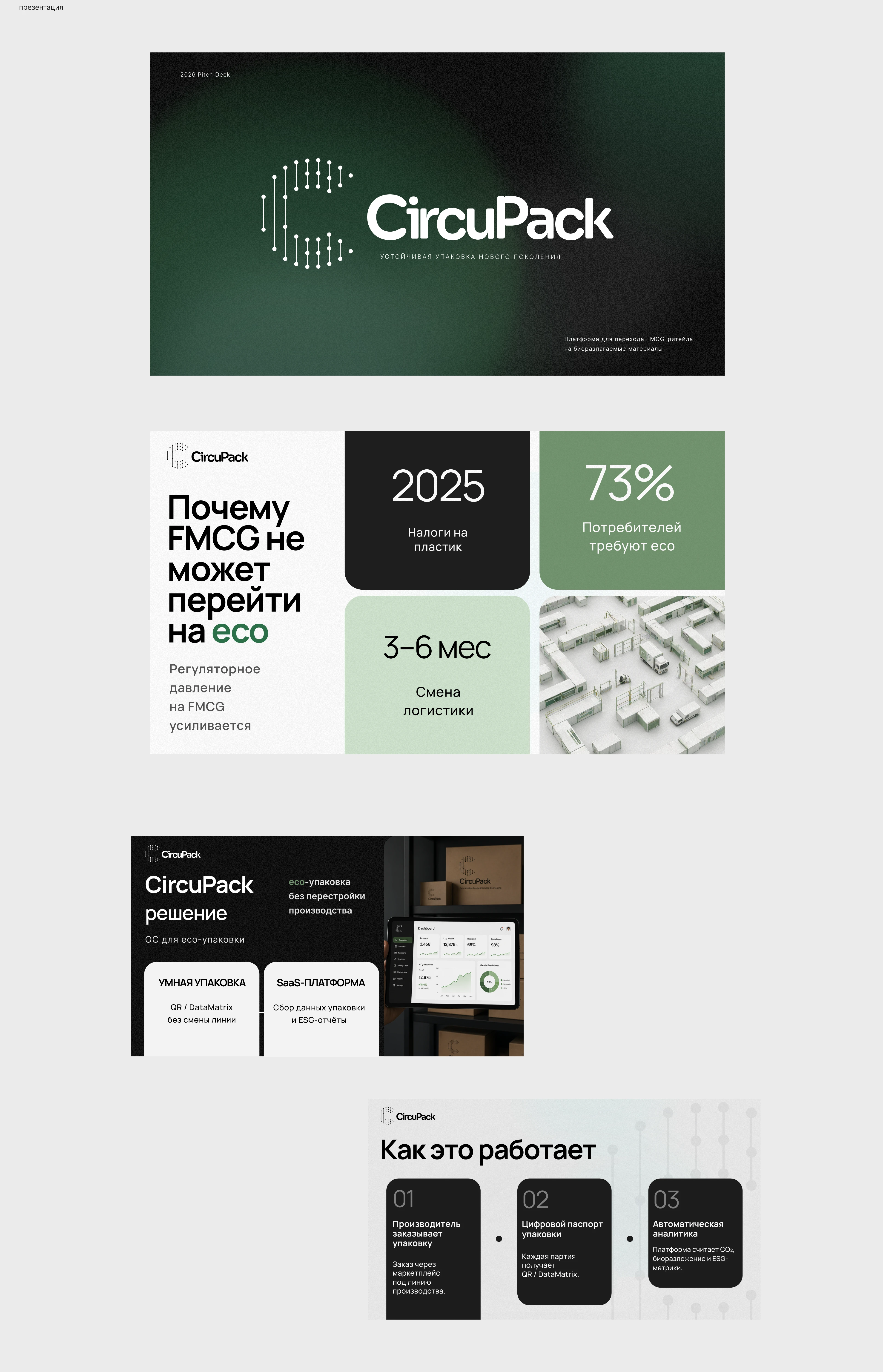 CircuPack — Circular Packaging Identity — Изображение №11 — Брендинг на Dprofile