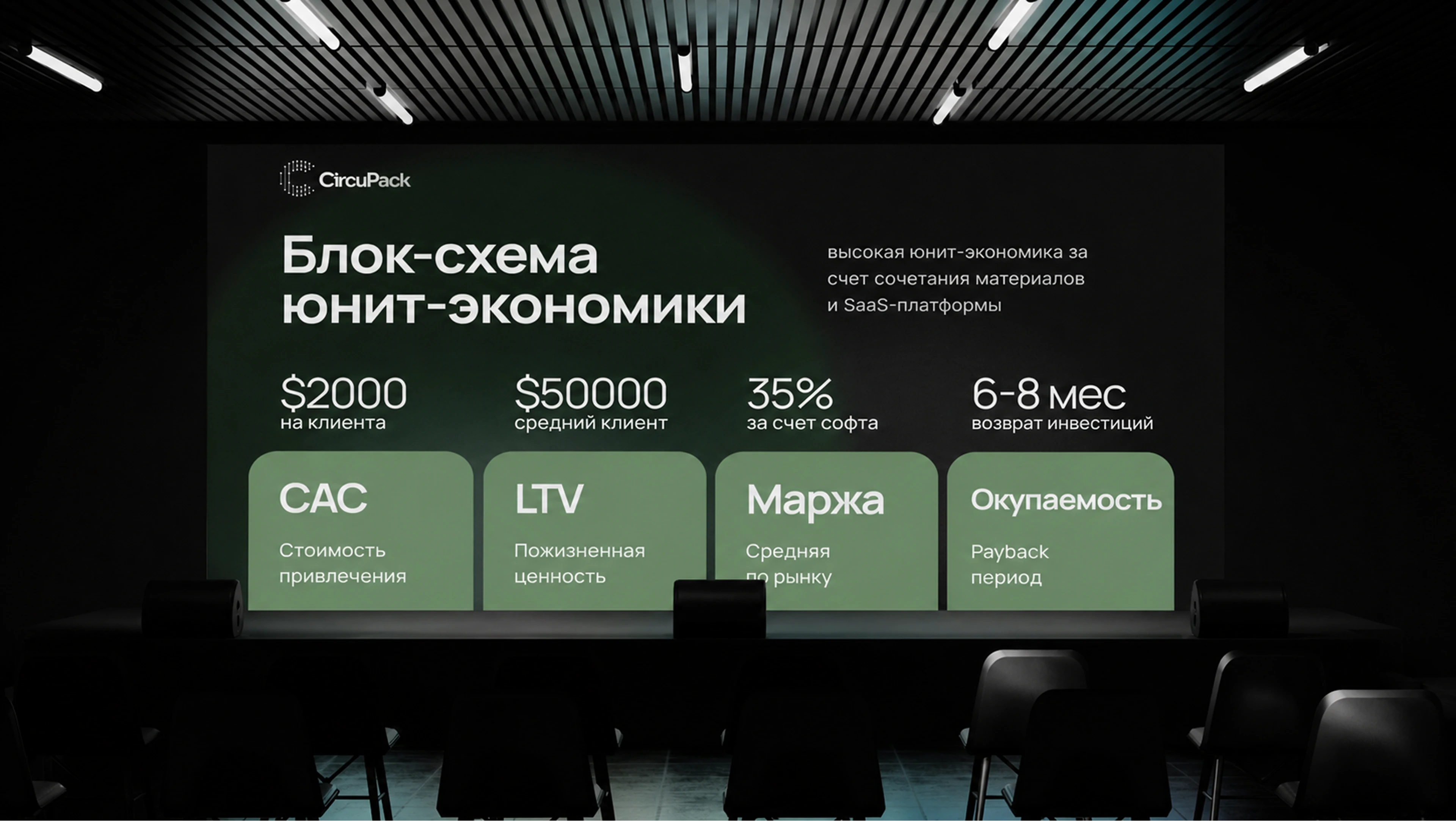 CircuPack — Circular Packaging Identity — Изображение №13 — Брендинг на Dprofile