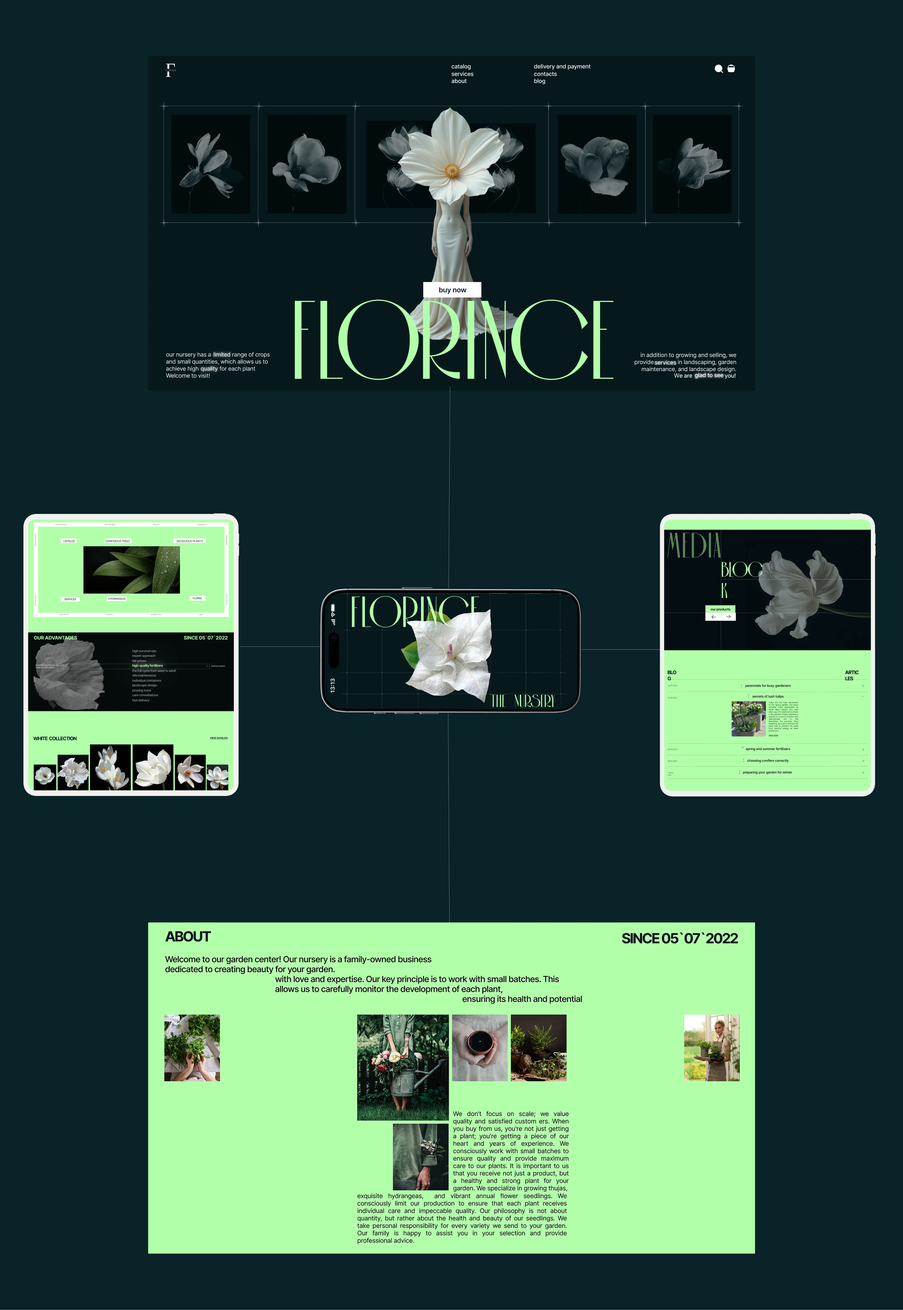 Florince.The garden nursery. — Изображение №3 — Интерфейсы, Брендинг на Dprofile