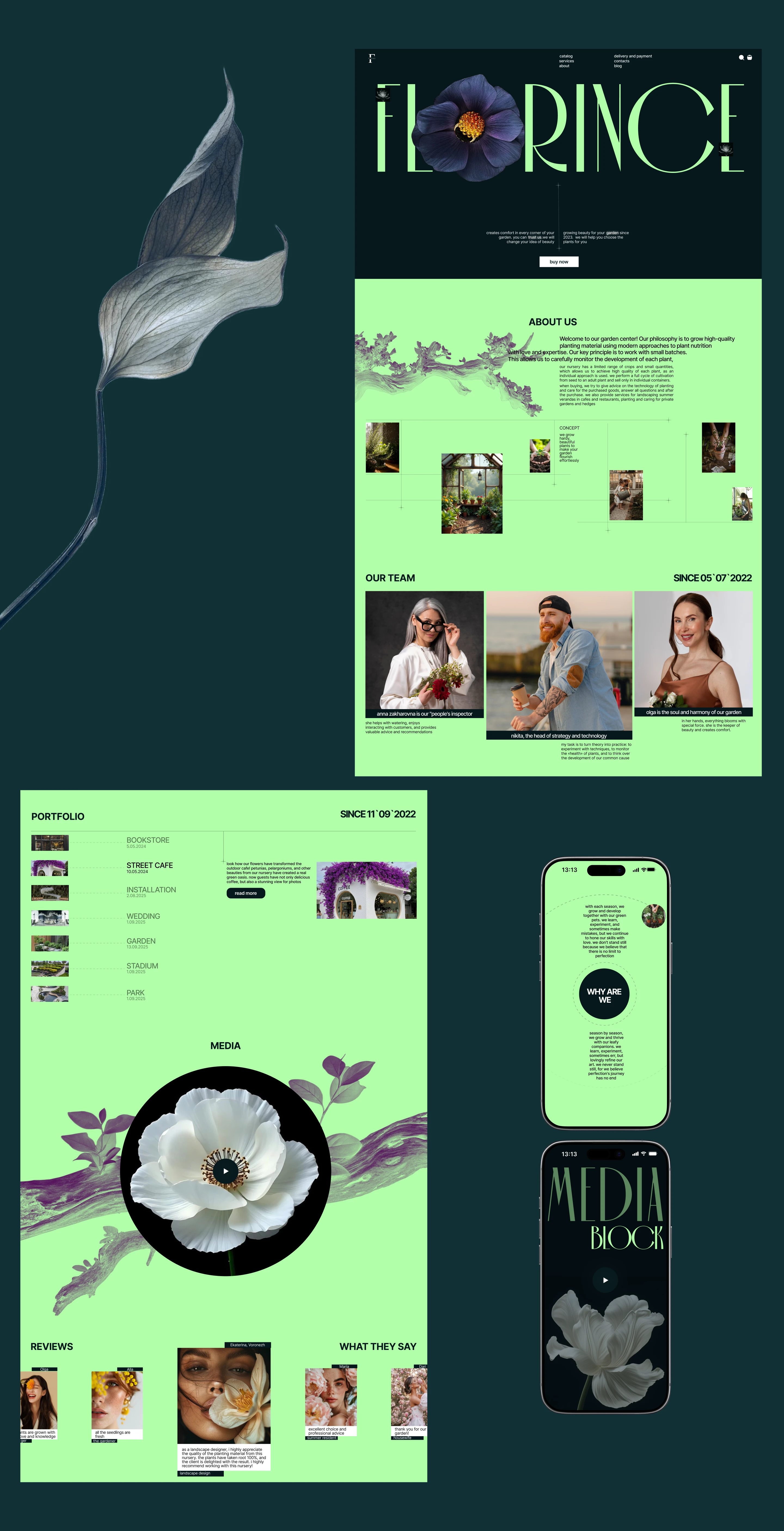 Florince.The garden nursery. — Изображение №9 — Интерфейсы, Брендинг на Dprofile