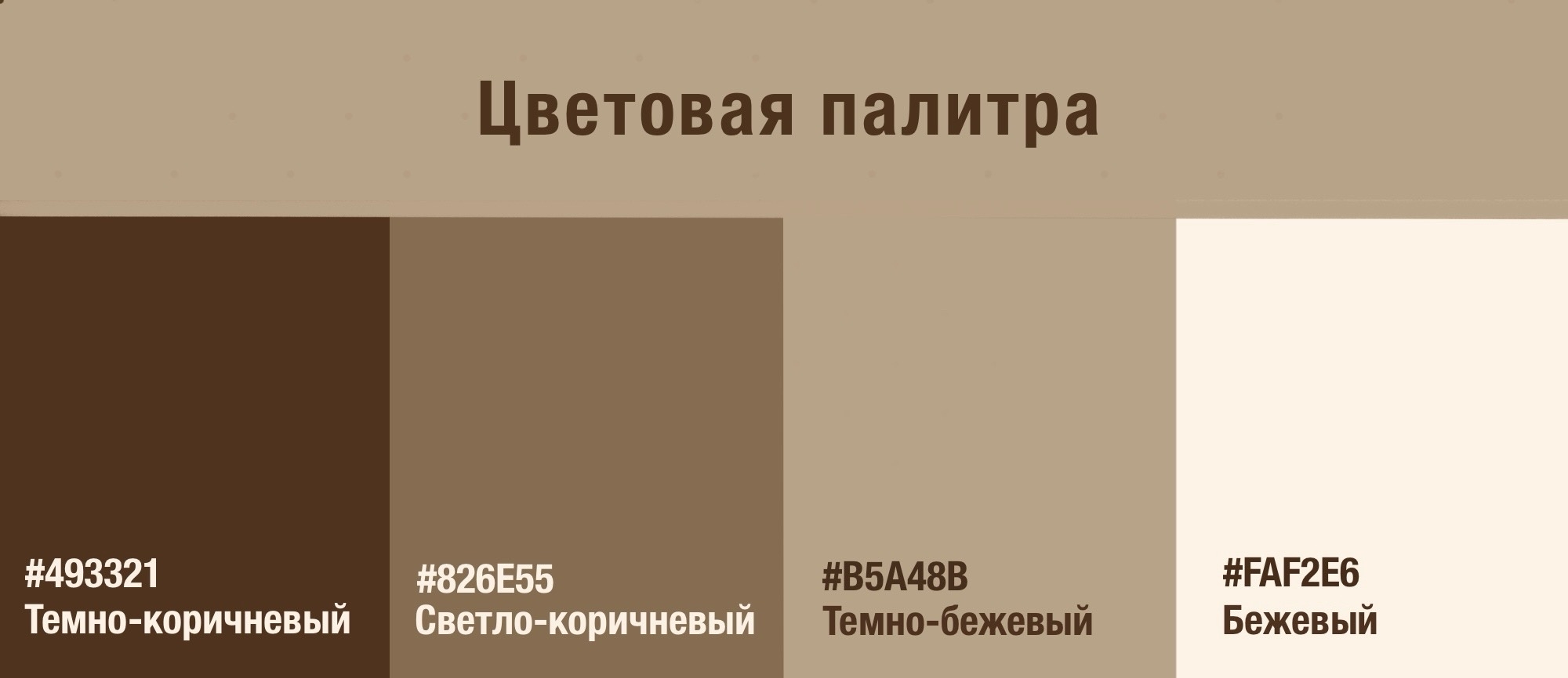 КОФЕ БУЛКА / пекарня — Изображение №2 — Брендинг на Dprofile