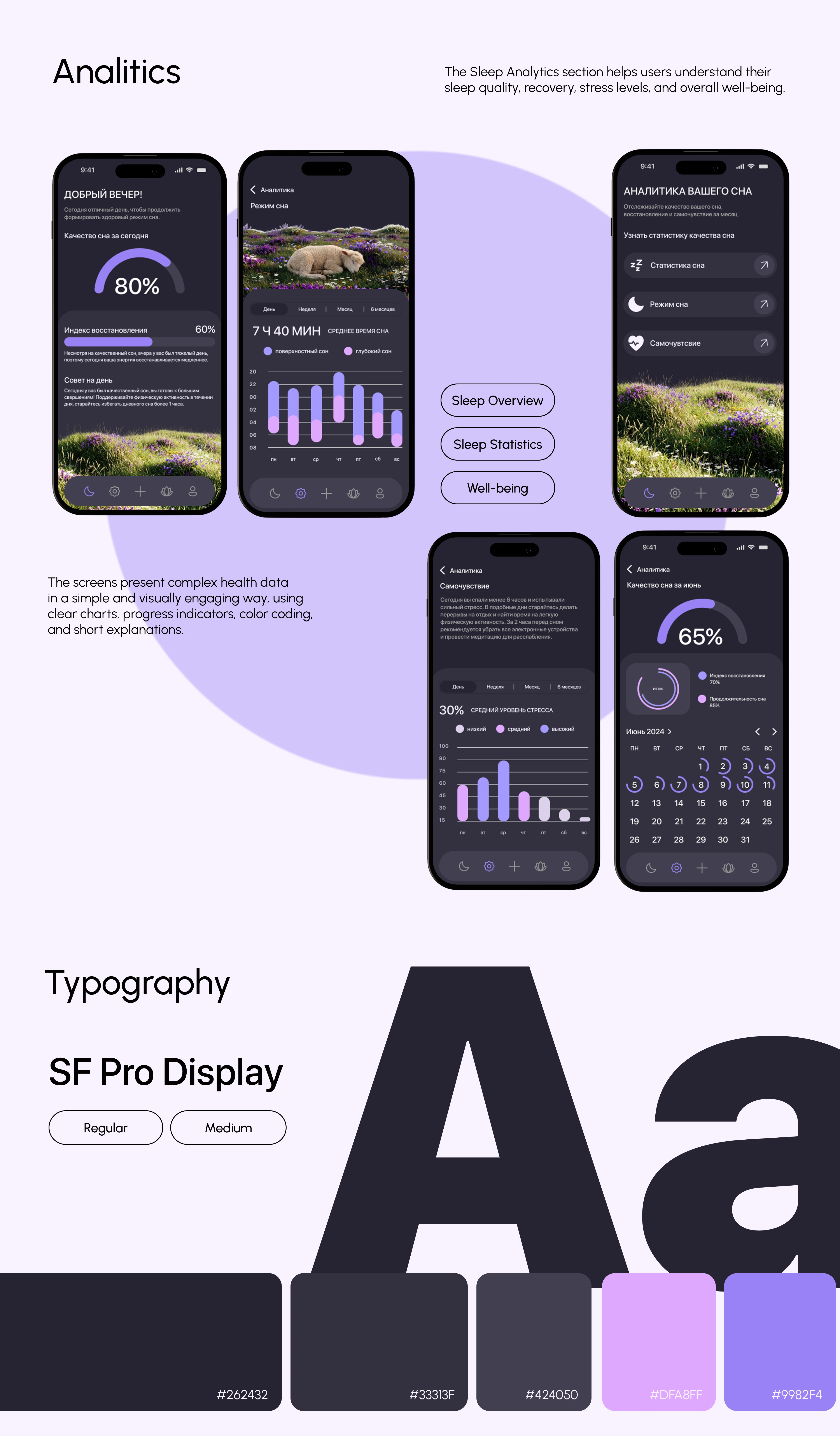 SOMNY | sleep tracking app — Изображение №7 — Интерфейсы на Dprofile