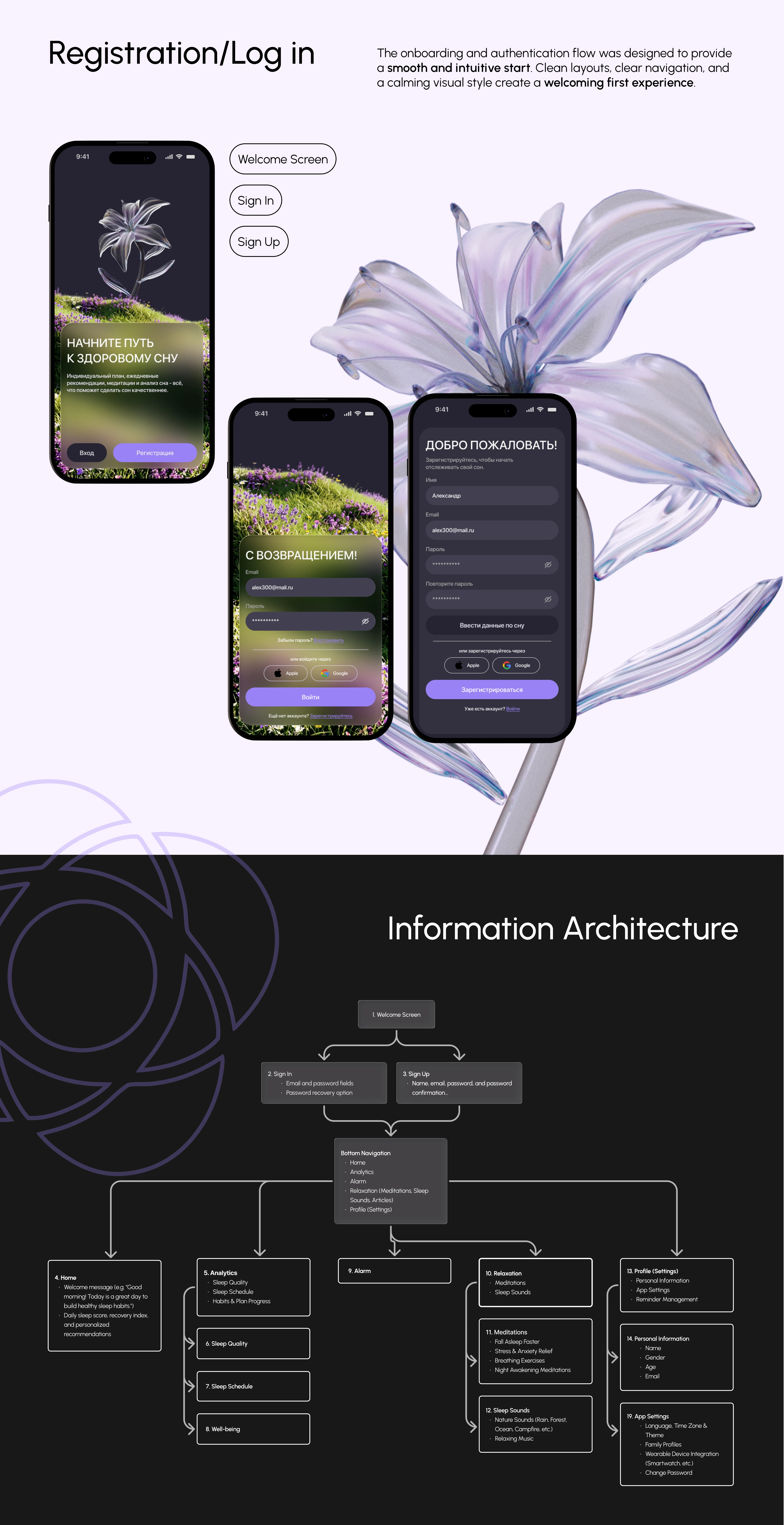 SOMNY | sleep tracking app — Изображение №5 — Интерфейсы на Dprofile