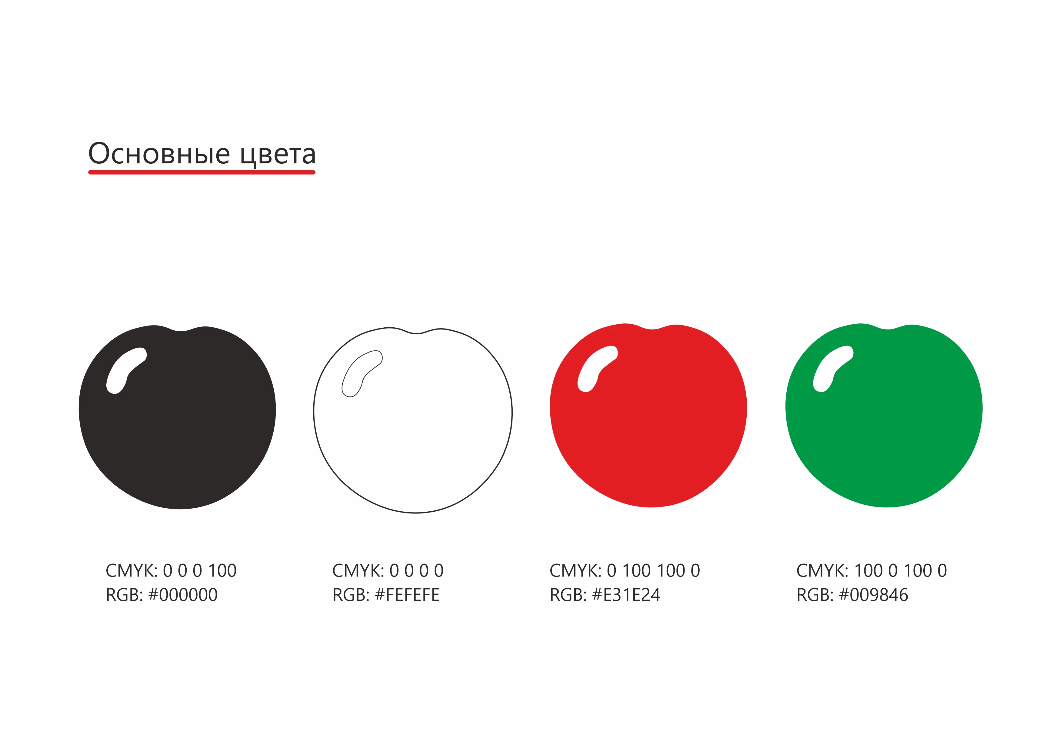 Логобук — Изображение №7 — Брендинг, Графика на Dprofile