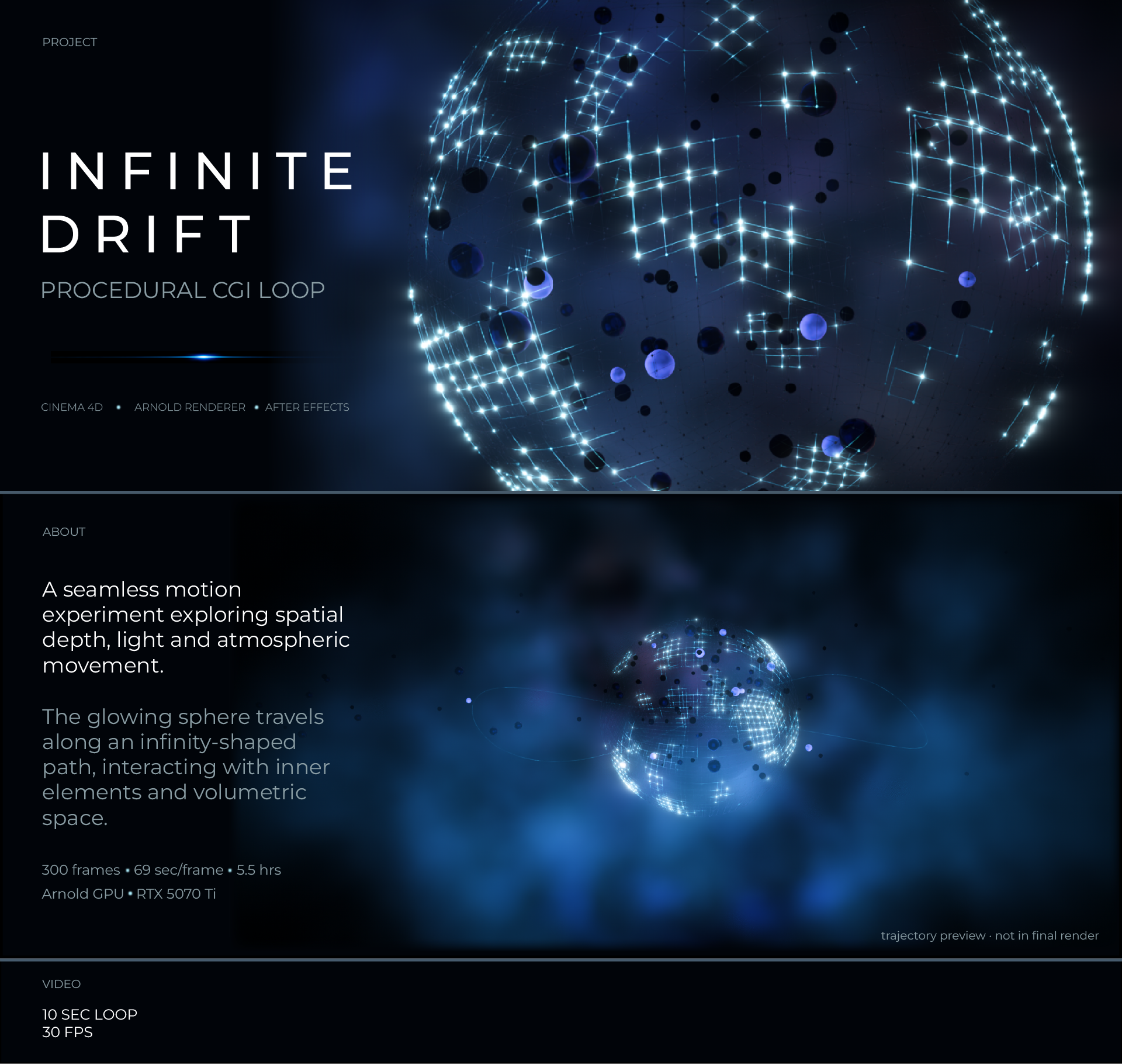 INFINITE DRIFT — Изображение №1 — 3D, Анимация на Dprofile