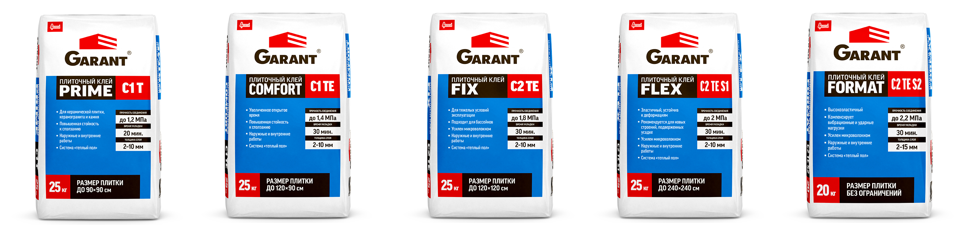 Перезапуск торговой марки Garant («Гарант») — Изображение №2 — Брендинг, Графика на Dprofile