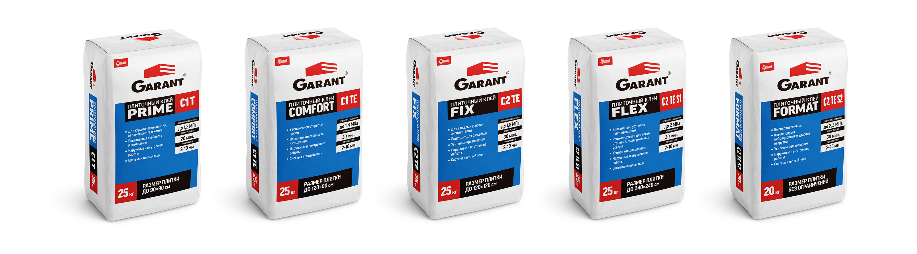 Перезапуск торговой марки Garant («Гарант») — Изображение №3 — Брендинг, Графика на Dprofile