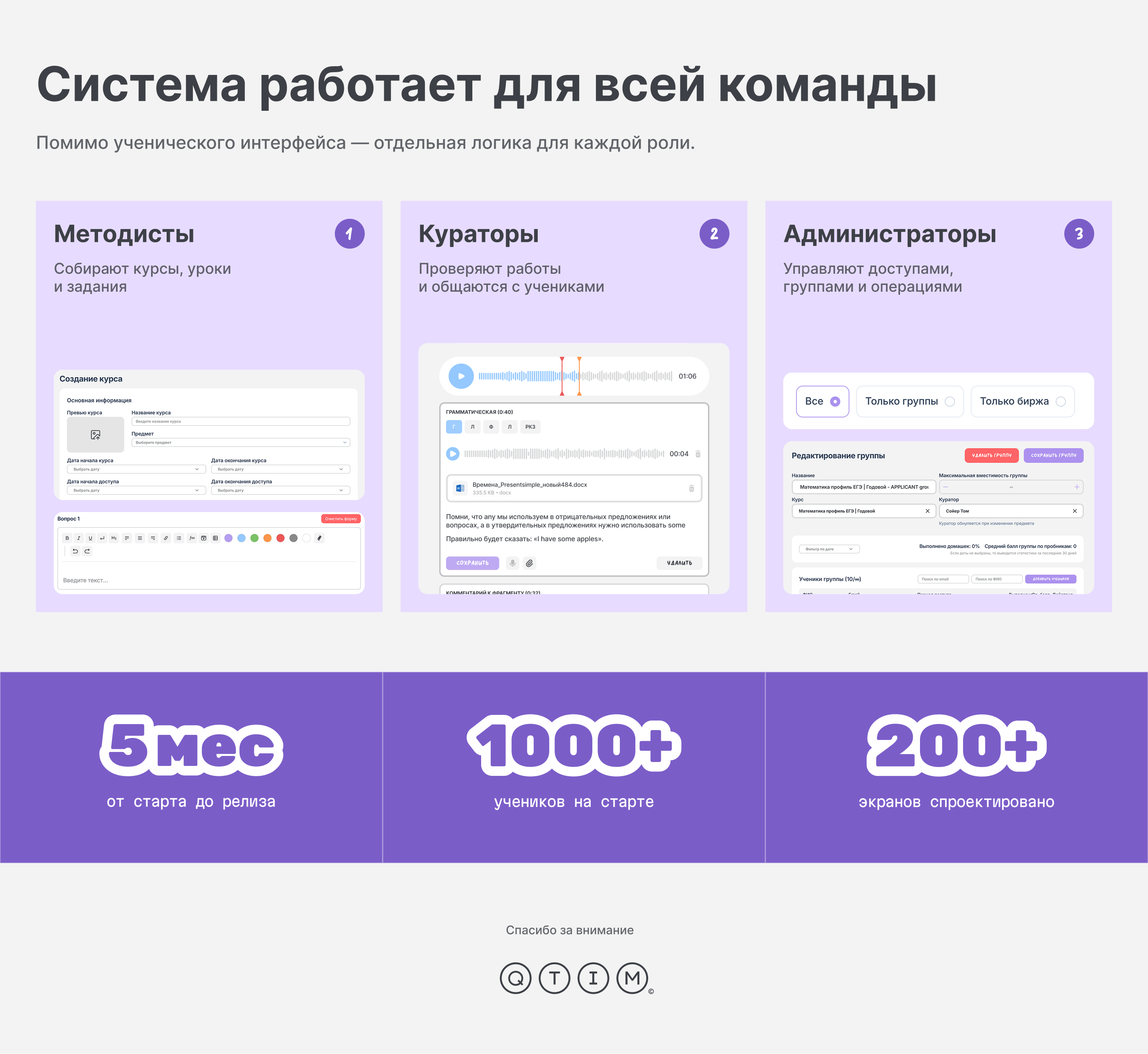 Стадикэтс — Изображение №14 — Интерфейсы, Брендинг на Dprofile
