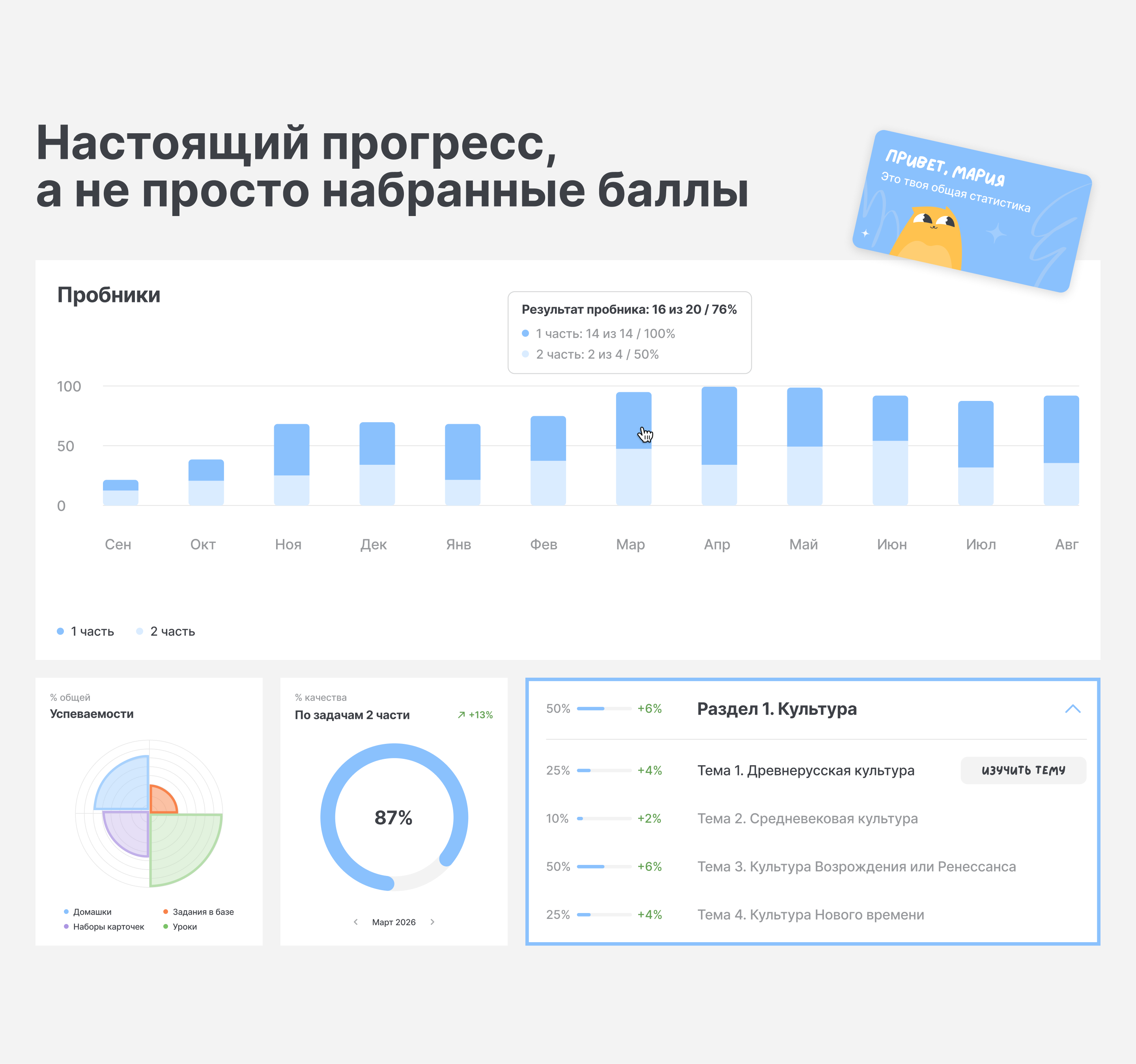 Стадикэтс — Изображение №11 — Интерфейсы, Брендинг на Dprofile