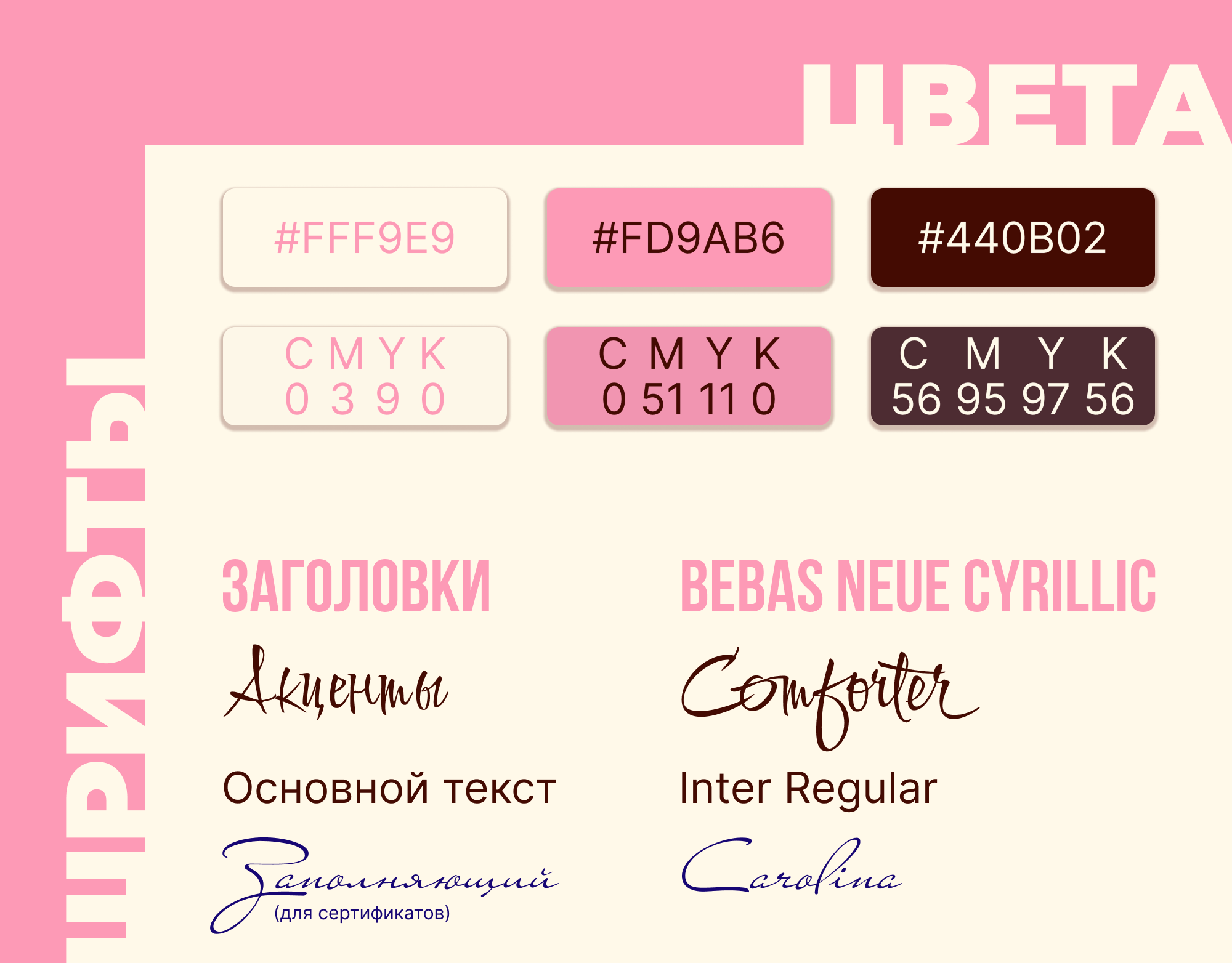 Айдентика для брейдера — Изображение №3 — Интерфейсы, Брендинг на Dprofile
