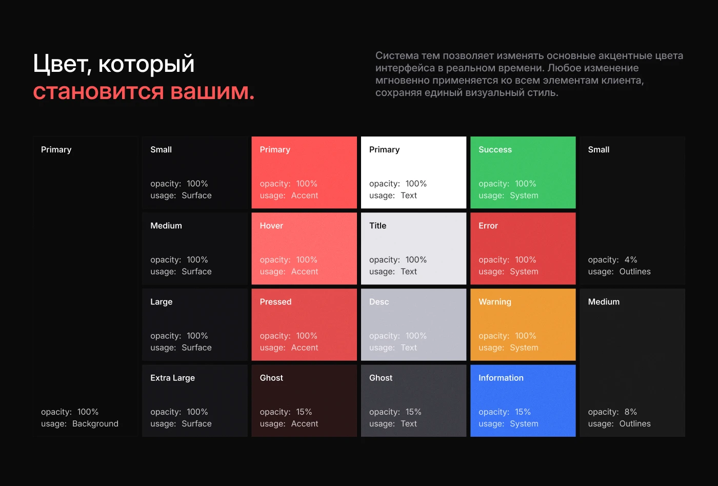 Aether Client | Minecraft UI/UX Design System — Изображение №5 — Интерфейсы на Dprofile