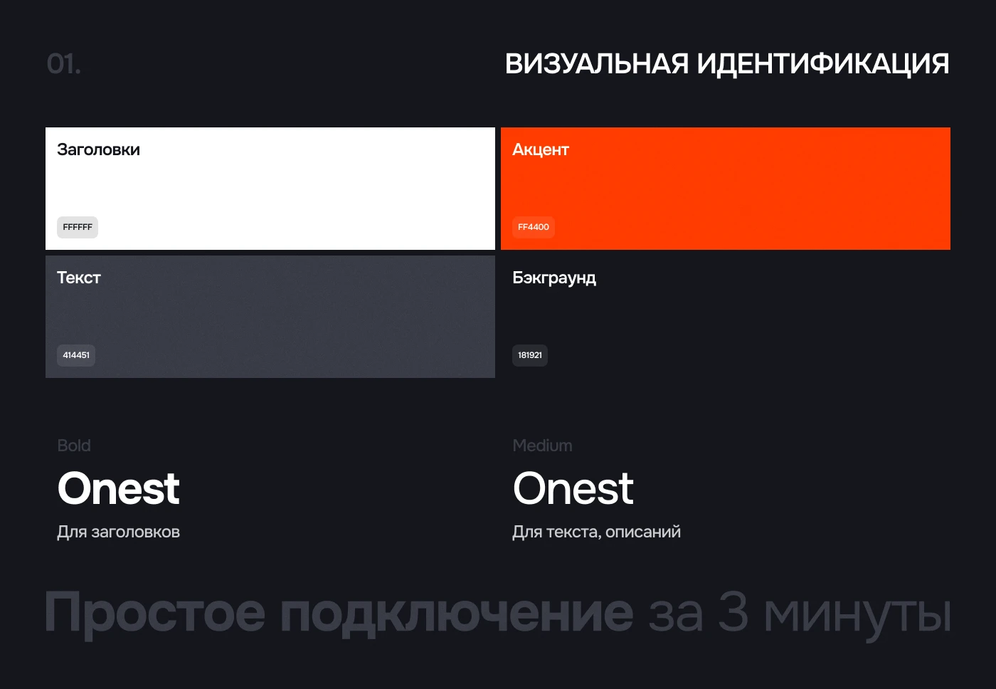 Дизайн инфографики для маркетплейсов | WI-FI РОУТЕР — Изображение №2 — Брендинг, Графика на Dprofile
