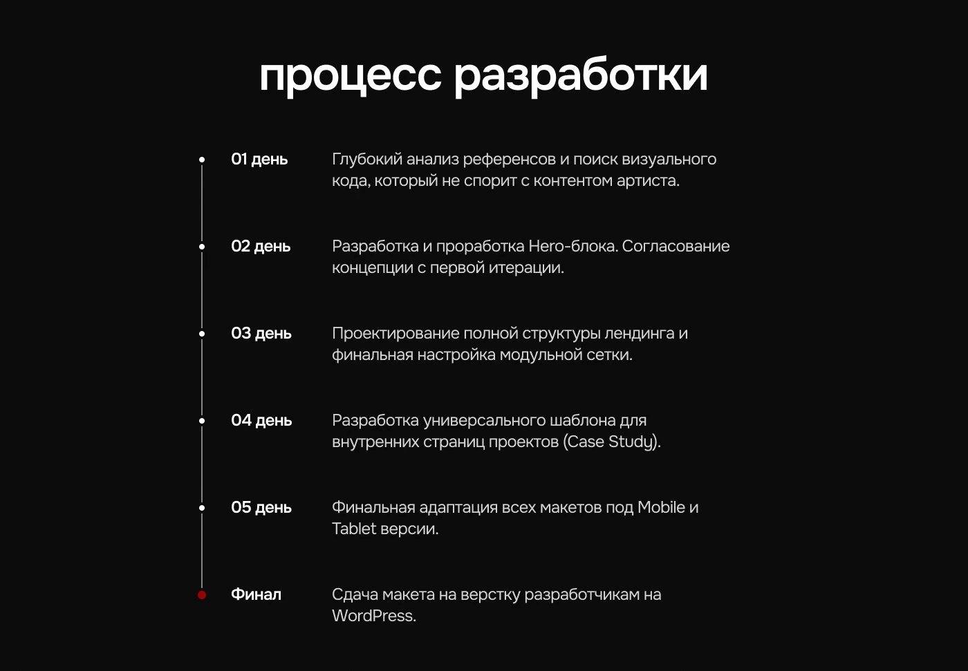 LISTOV / Visual Production Artist Portfolio — Изображение №3 — Интерфейсы, Брендинг на Dprofile