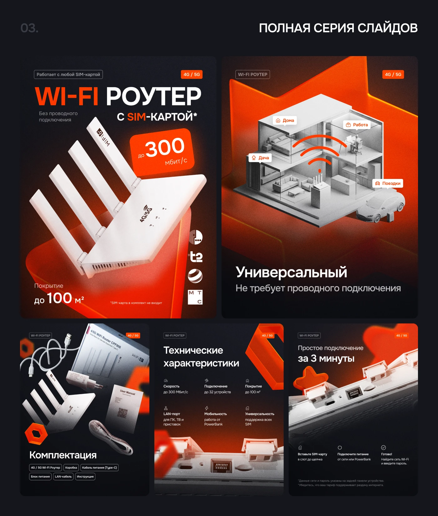 Дизайн инфографики для маркетплейсов | WI-FI РОУТЕР — Изображение №4 — Брендинг, Графика на Dprofile