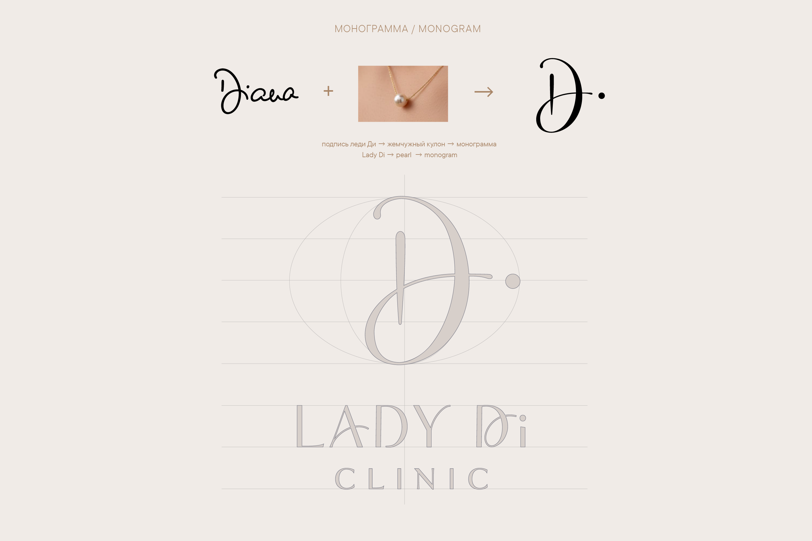 Lady Di. Beauty & Plastic Surgery Clinic — Изображение №6 — Брендинг на Dprofile