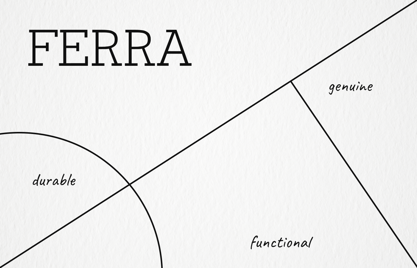 FERRA | visual identity for a bag brand — Изображение №1 — Брендинг, Графика на Dprofile