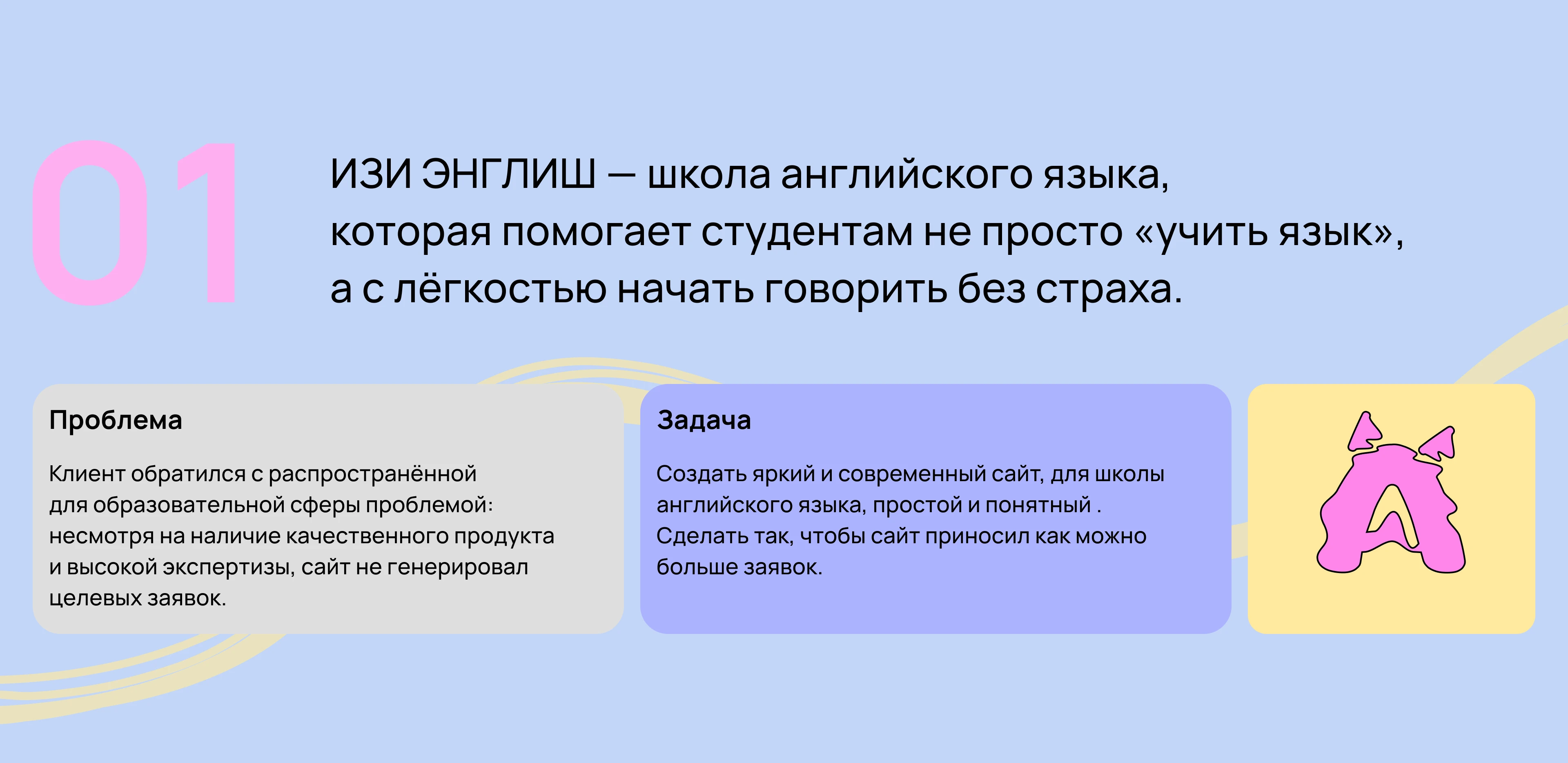 Online English School | website — Изображение №2 — Интерфейсы на Dprofile