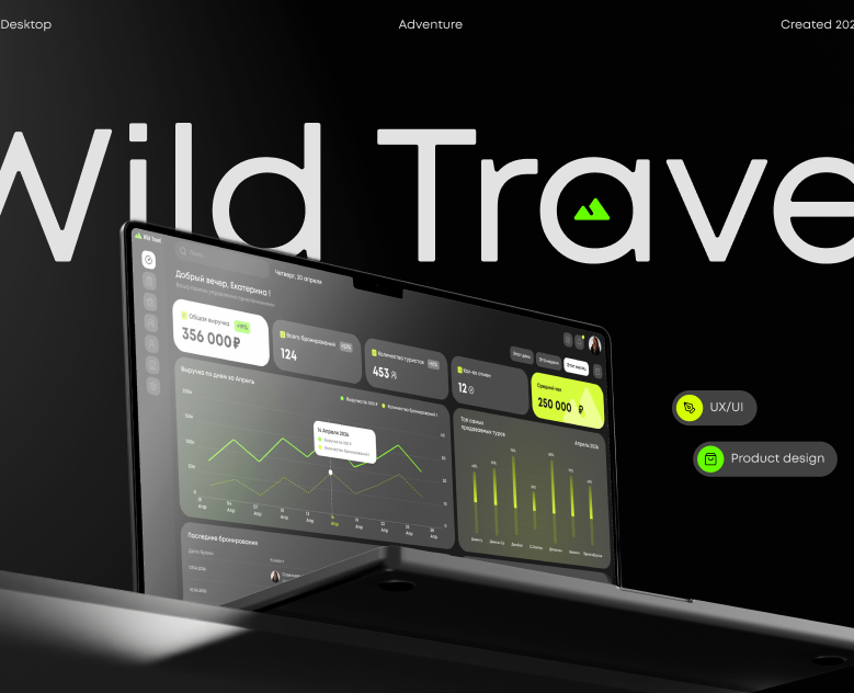 Wild Travel Dashboard for Travel Agency | UX UI — Интерфейсы на Dprofile
