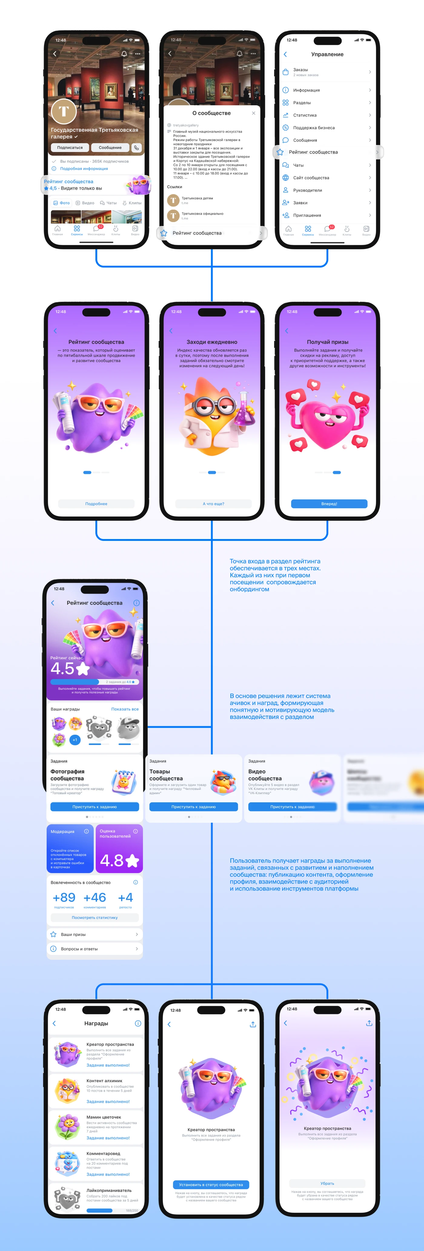 Дизайн-концепция сервиса ВК//VK //Mobile UX/UI — Изображение №5 — Интерфейсы на Dprofile