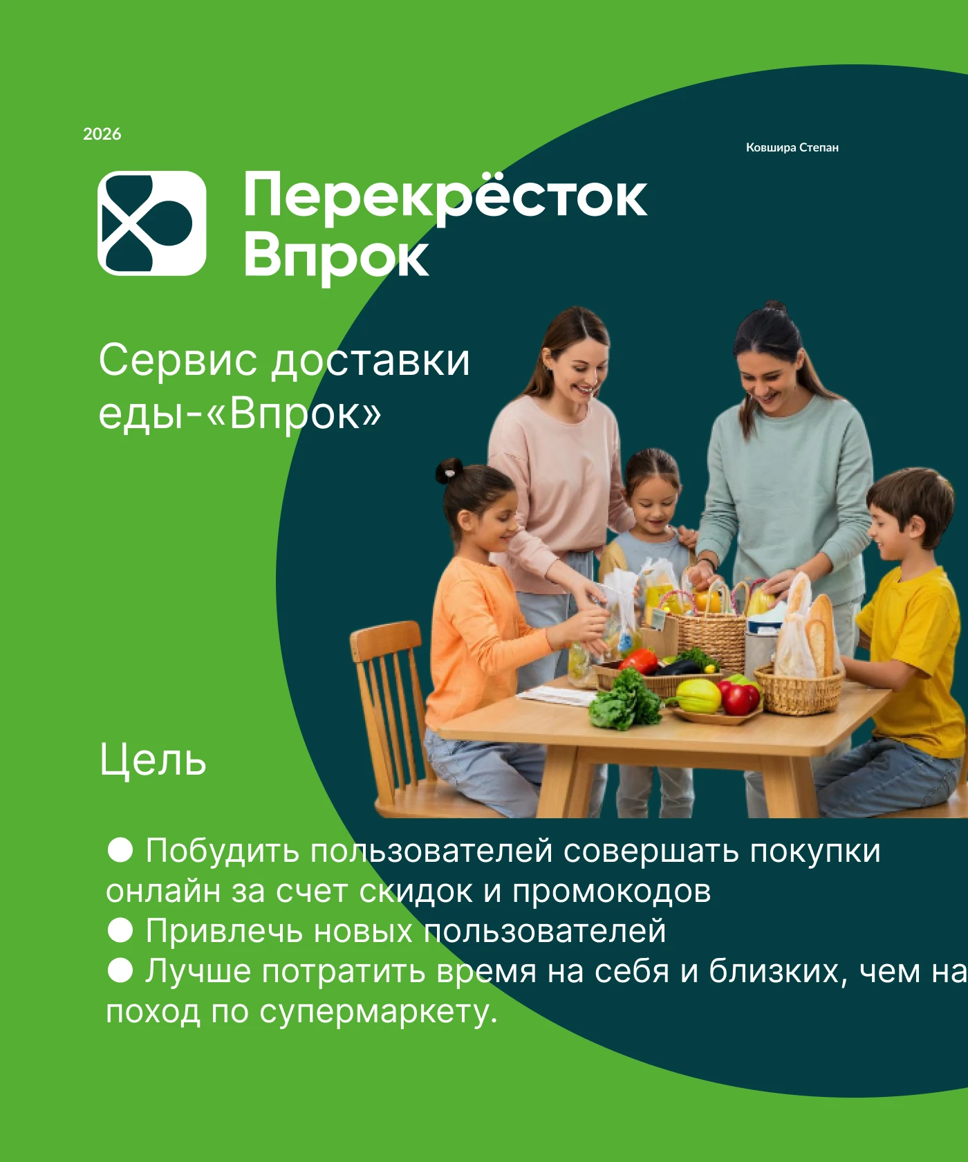 Презентация баннеров. Доставки еды Впрок. — Изображение №2 — Интерфейсы на Dprofile