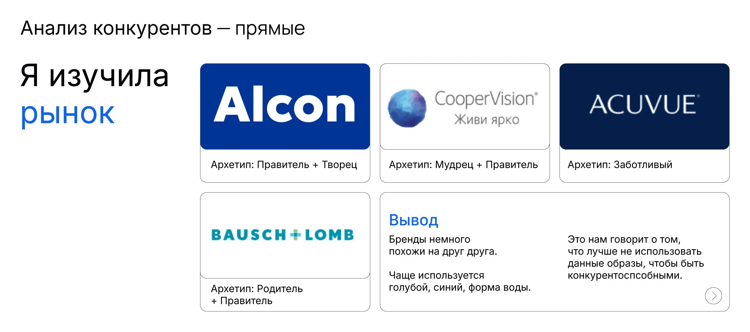 OKVISION редизайн бренда / redesign brand — Изображение №8 — Брендинг на Dprofile