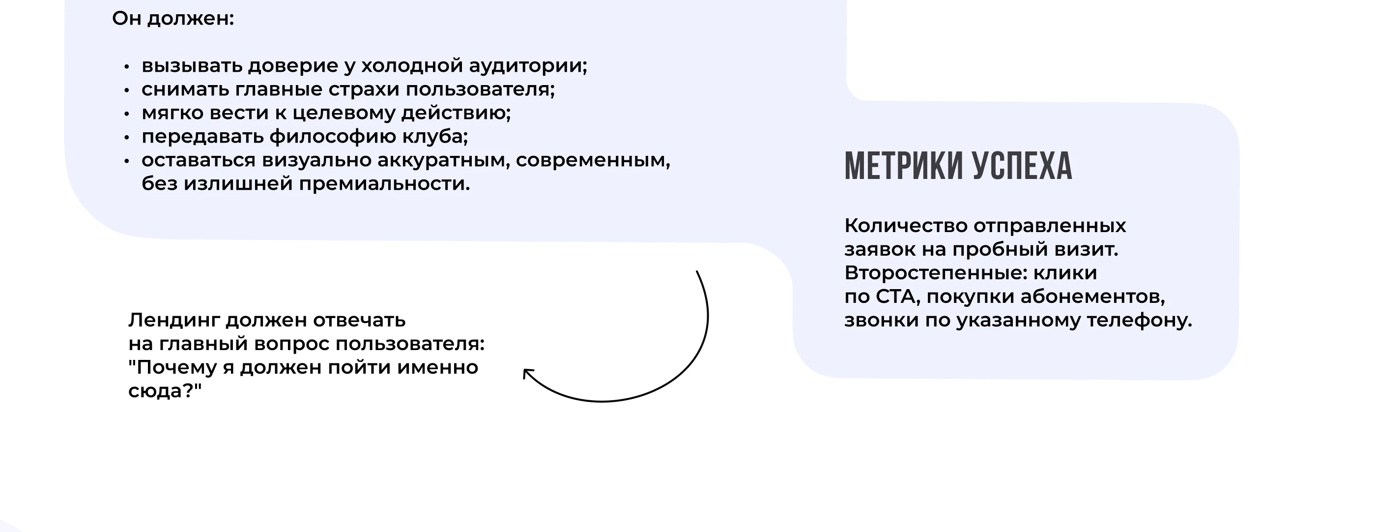 Лендинг фитнес-клуба POINT FITNESS — Изображение №3 — Интерфейсы на Dprofile