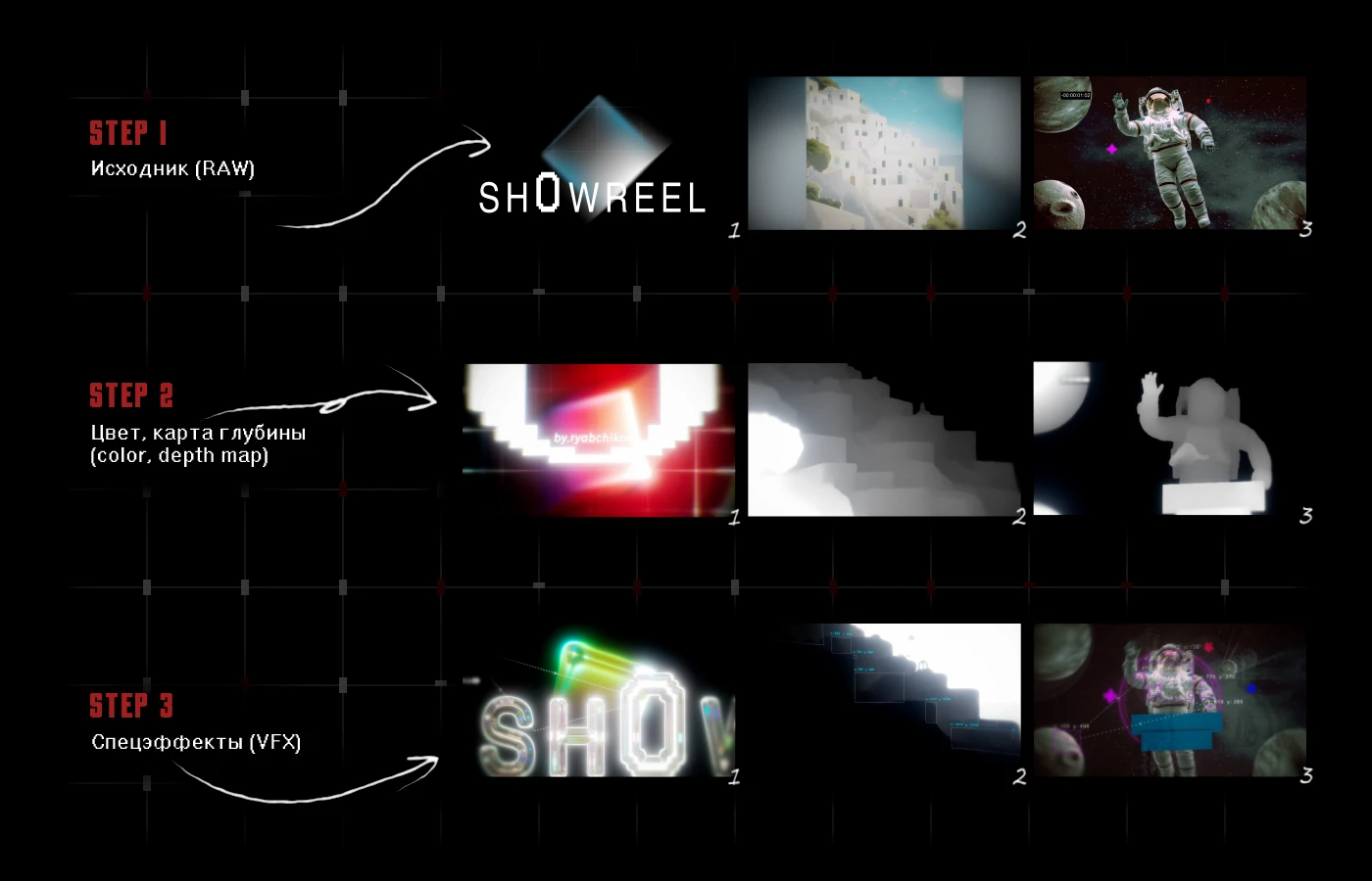 Motion design portfolio | Showreel 2025 — Изображение №4 — Анимация на Dprofile