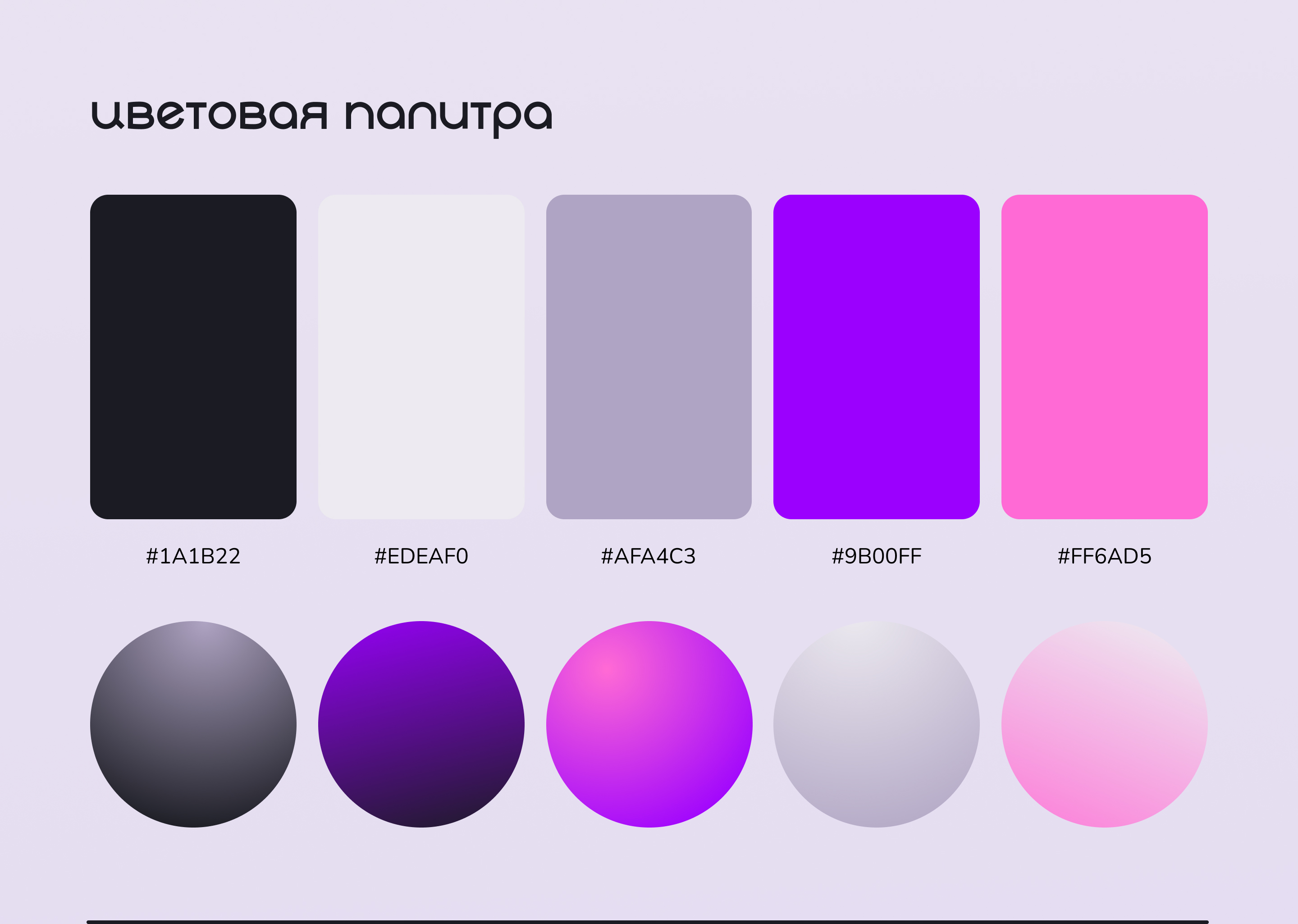 Брендинг | MALEN.FIT — Изображение №5 — Брендинг на Dprofile