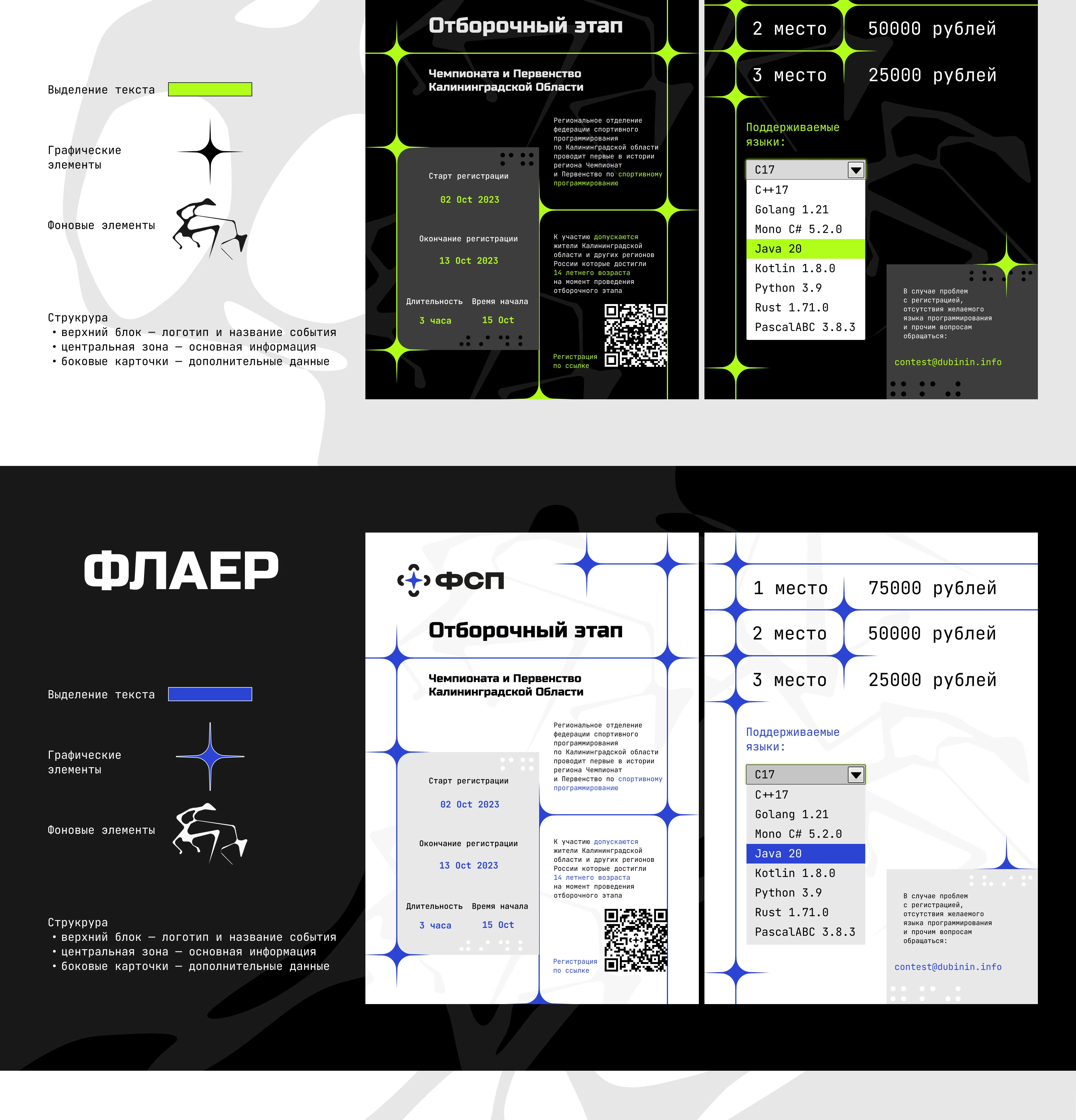 Брендинг | ФСП — Изображение №13 — Брендинг на Dprofile