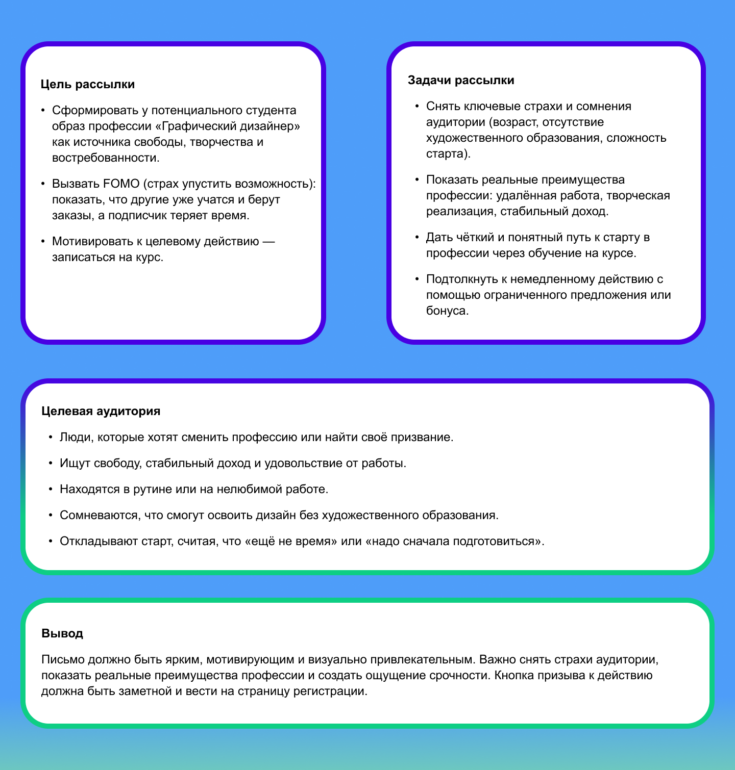 Email-рассылка — Изображение №2 — Интерфейсы, Маркетинг на Dprofile