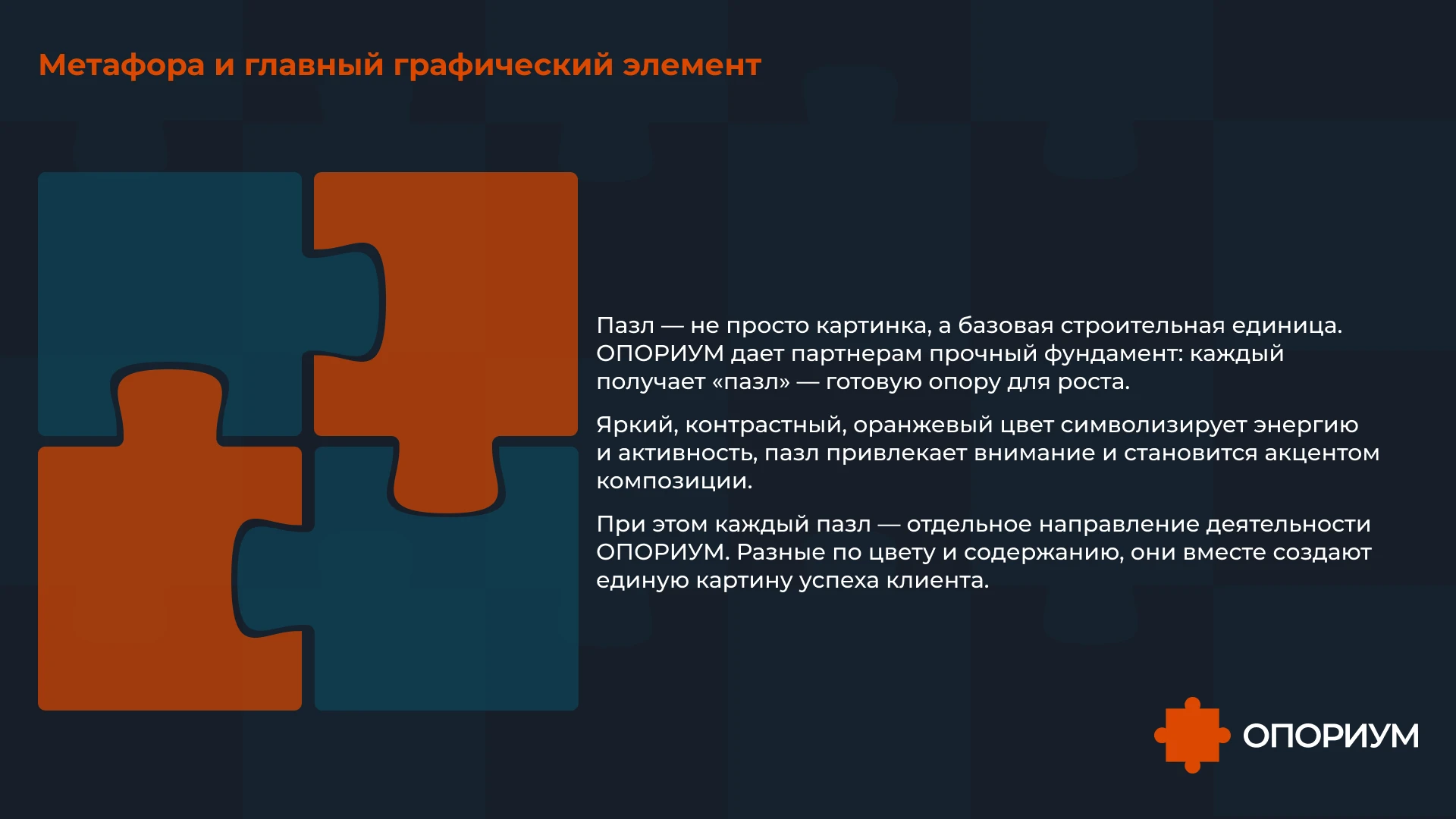 Печатные носители "Опориум" — Изображение №2 — Брендинг, Графика на Dprofile