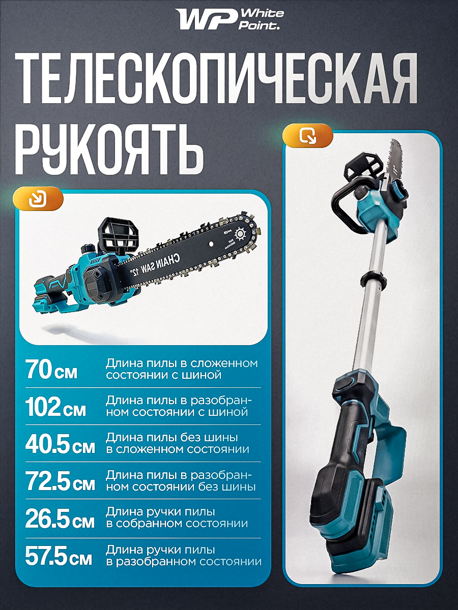 Карточки товара — Сучкорез | Инфографика WB OZON — Изображение №4 — Графика на Dprofile