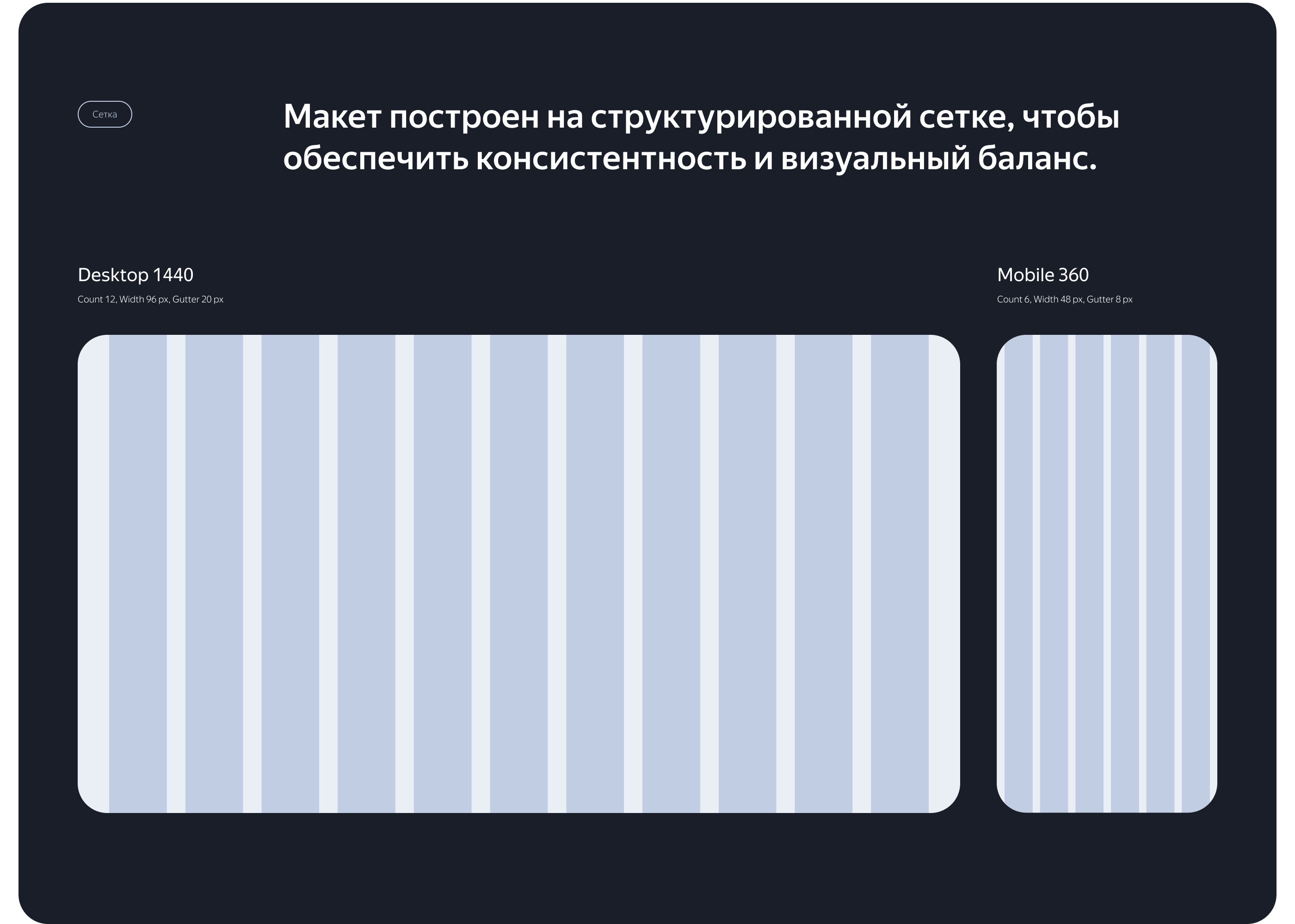 Лендинг для конференции Pet Tech от Яндекса | Веб-дизайн — Изображение №9 — Интерфейсы на Dprofile